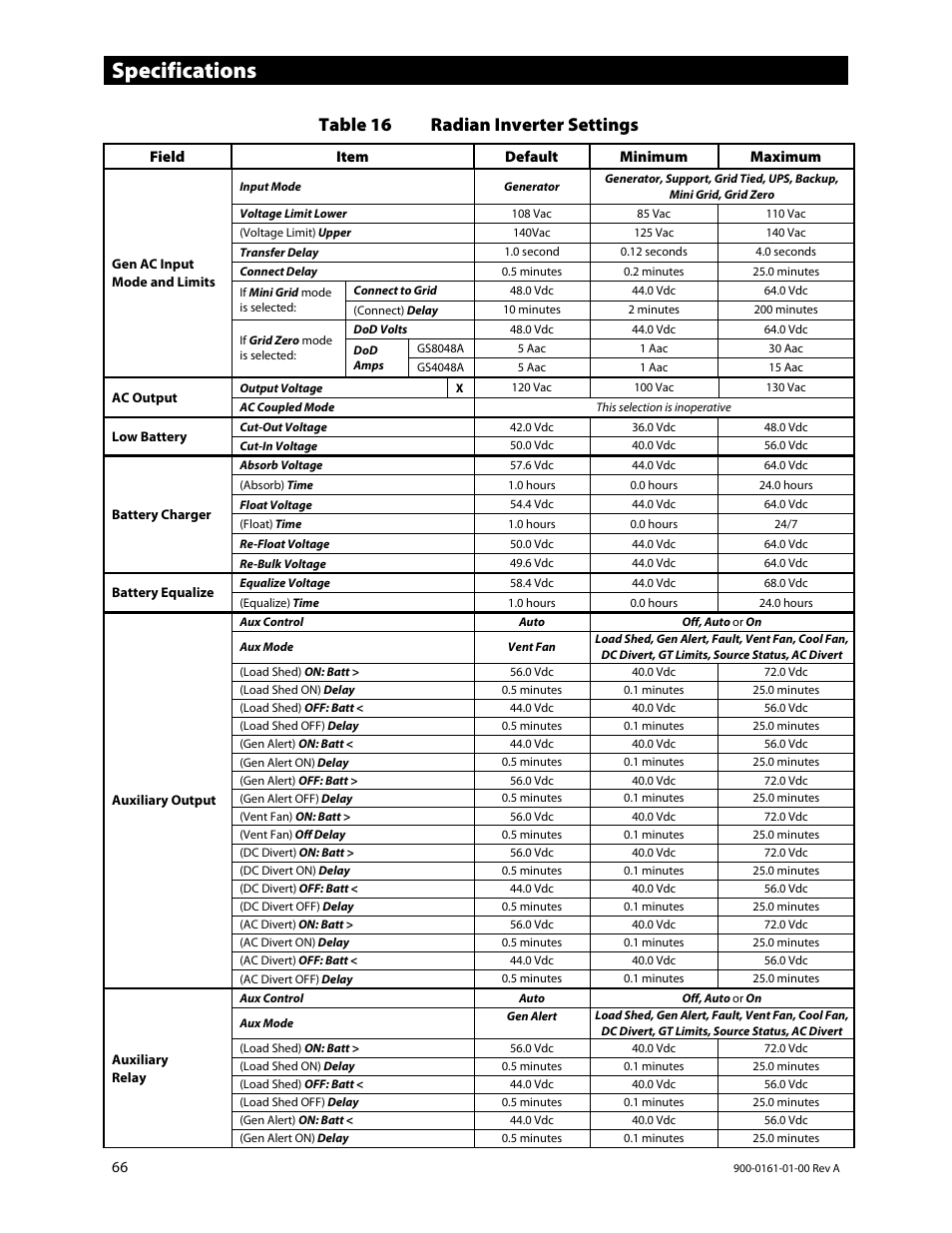 Specifications, Table 16 radian inverter settings | Outback Power Systems GS4048A Operators Manual User Manual | Page 68 / 76