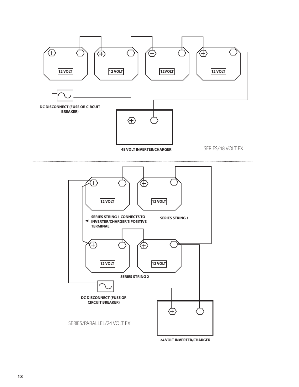 Outback Power Systems FX Series Installation Manual User Manual | Page 20 / 60