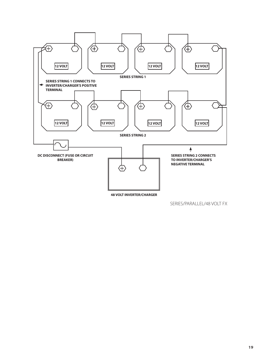 Outback Power Systems FX Series Installation Manual User Manual | Page 21 / 60