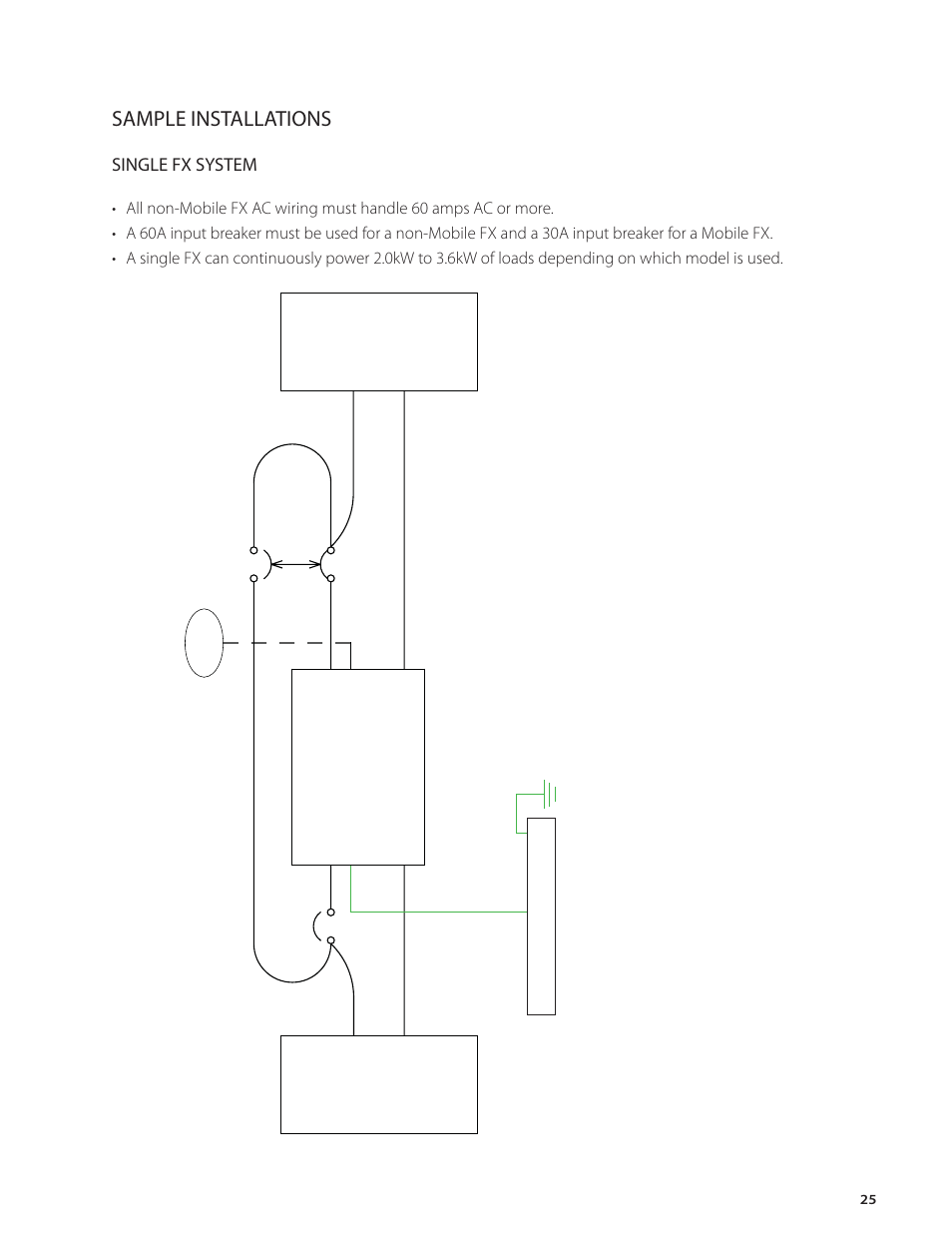 Sample installations, Ac source ac loads, Single fx system | Outback Power Systems FX Series Installation Manual User Manual | Page 27 / 60