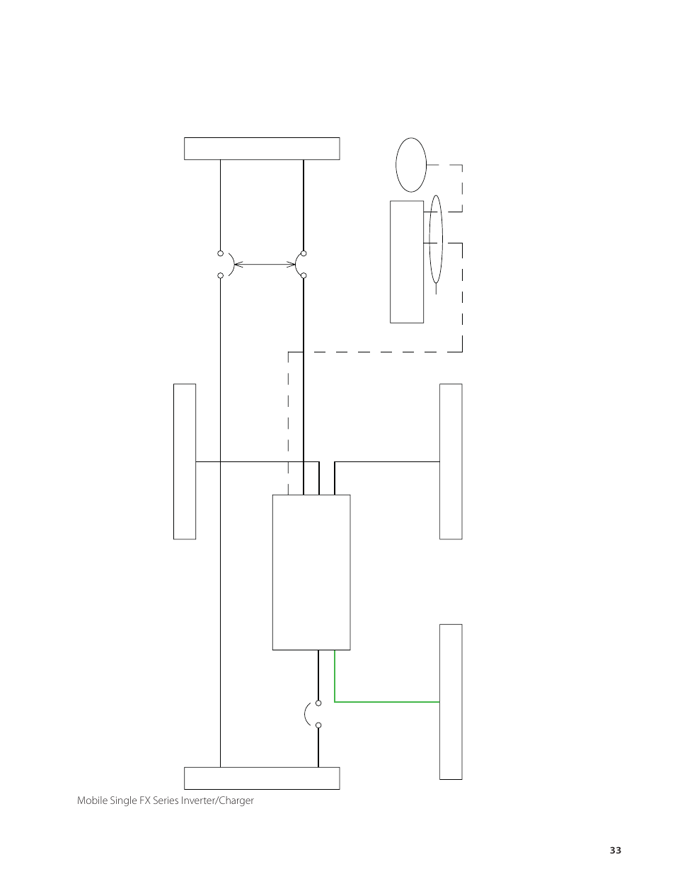 Mobile single fx series inverter/charger, Ac out hot leg 1 ac in hot leg 1 ac neutral in, Grou n d | Inver t er | Outback Power Systems FX Series Installation Manual User Manual | Page 35 / 60