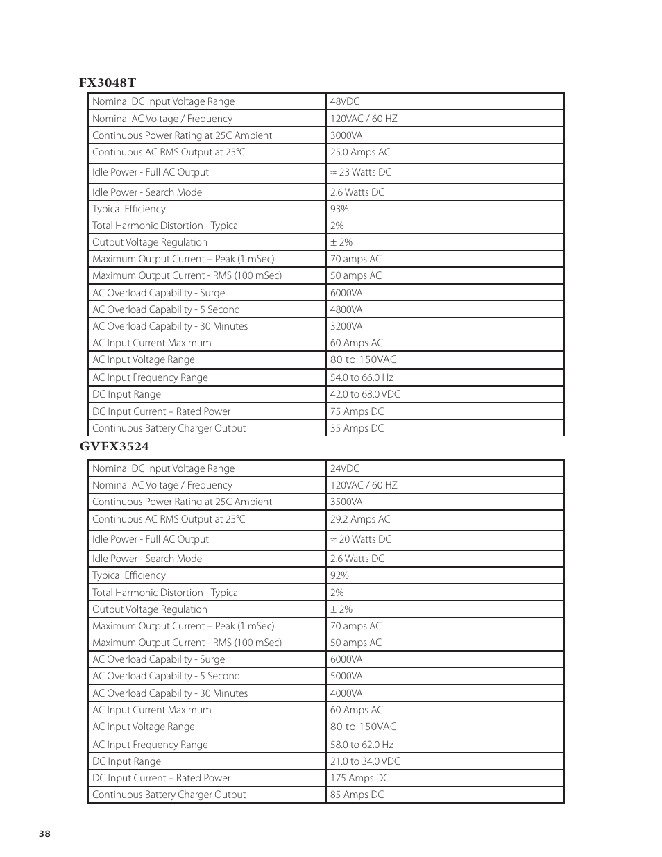 Outback Power Systems FX Series Installation Manual User Manual | Page 40 / 60