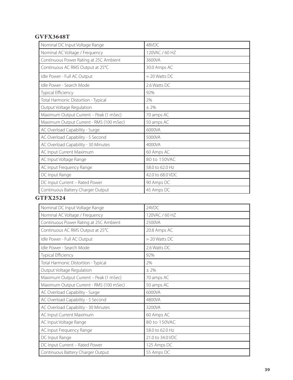 Outback Power Systems FX Series Installation Manual User Manual | Page 41 / 60