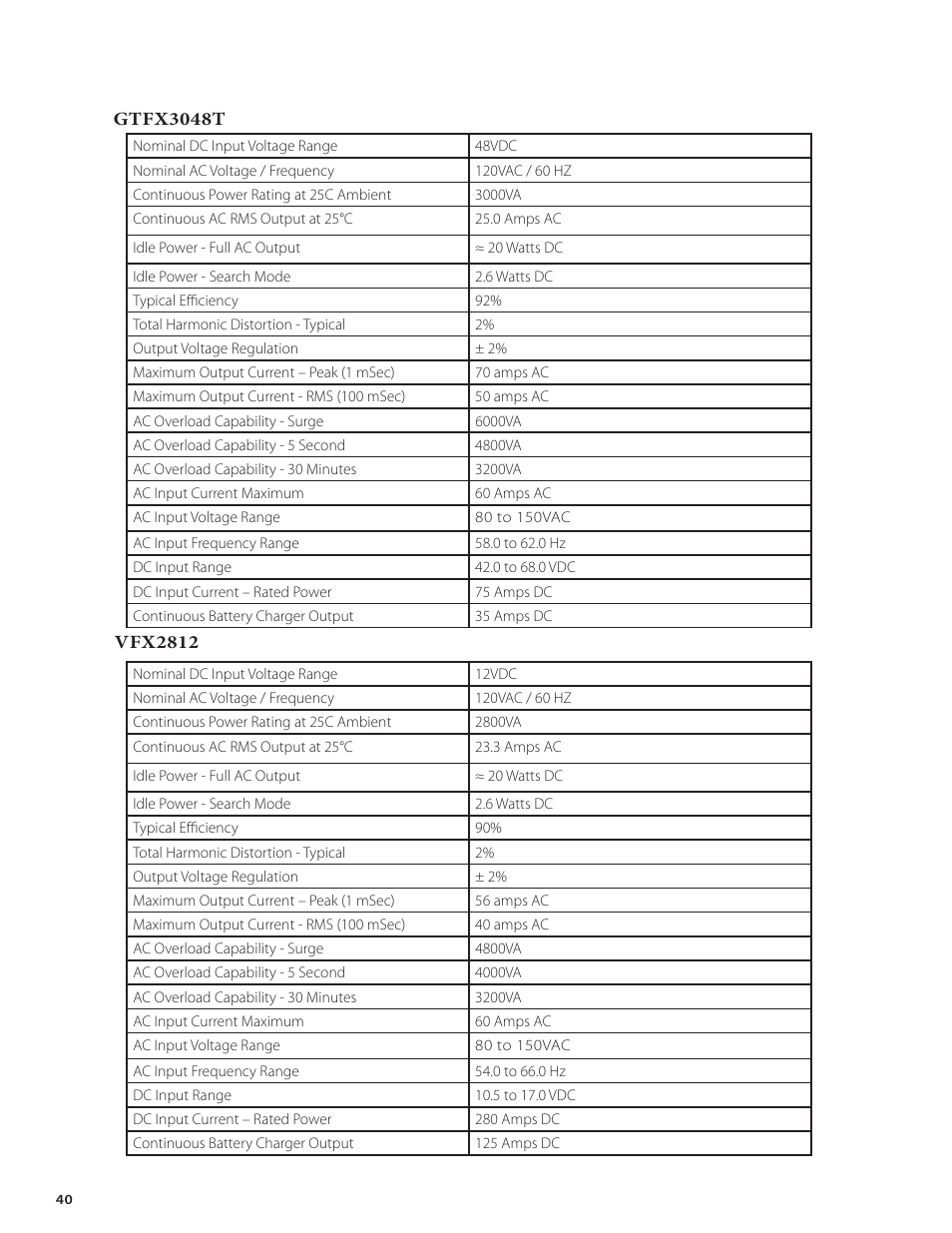 Outback Power Systems FX Series Installation Manual User Manual | Page 42 / 60