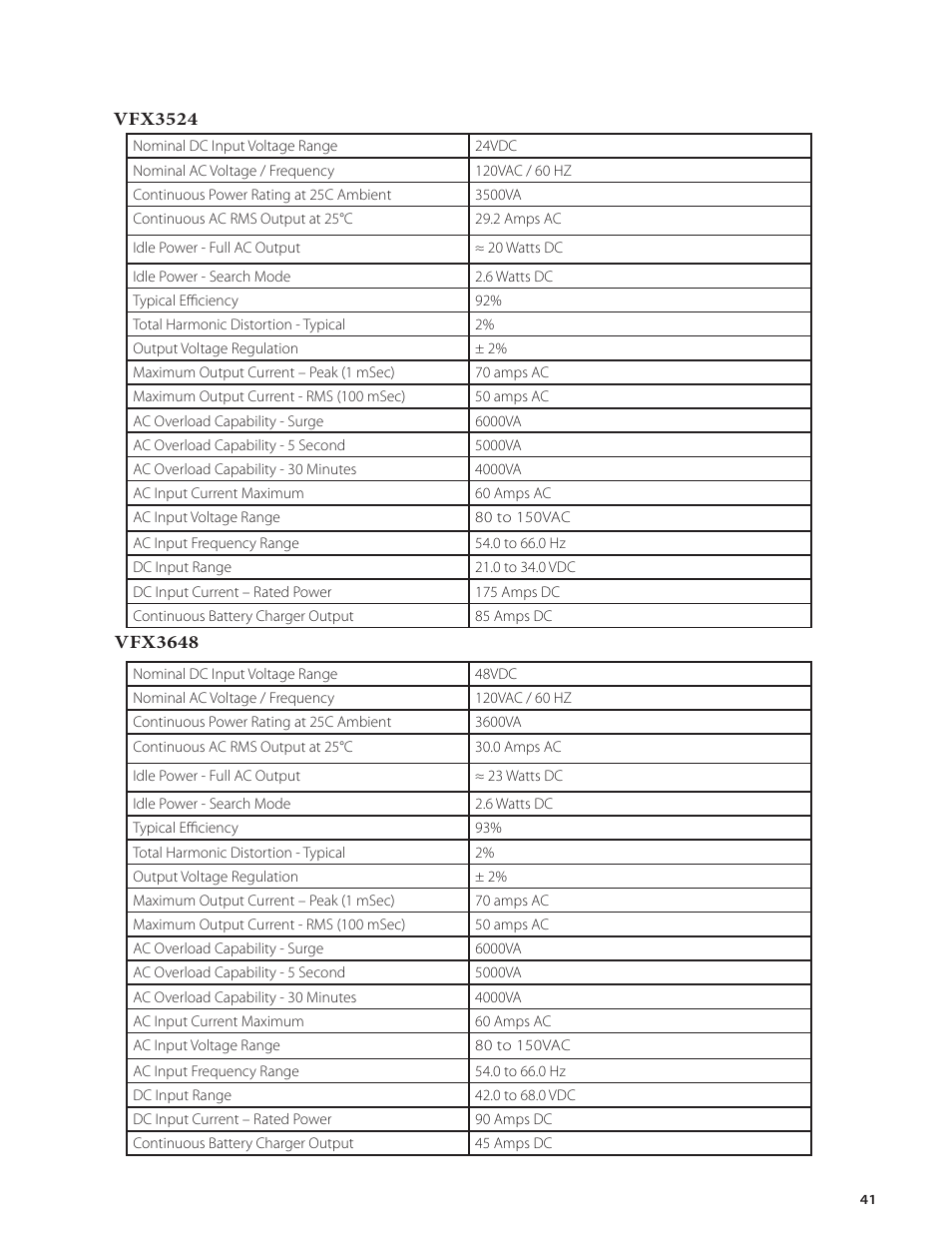 Outback Power Systems FX Series Installation Manual User Manual | Page 43 / 60