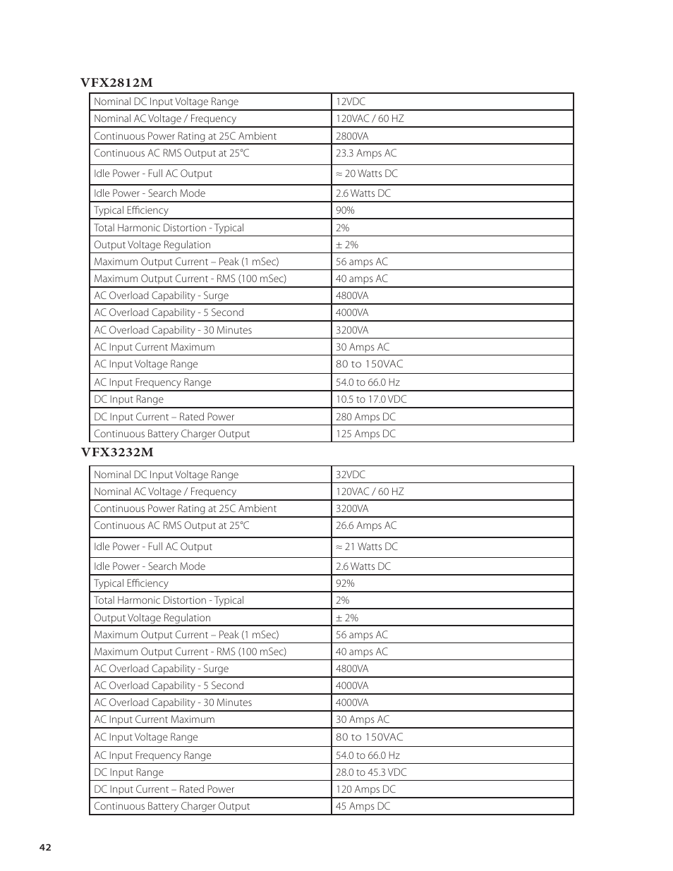 Outback Power Systems FX Series Installation Manual User Manual | Page 44 / 60