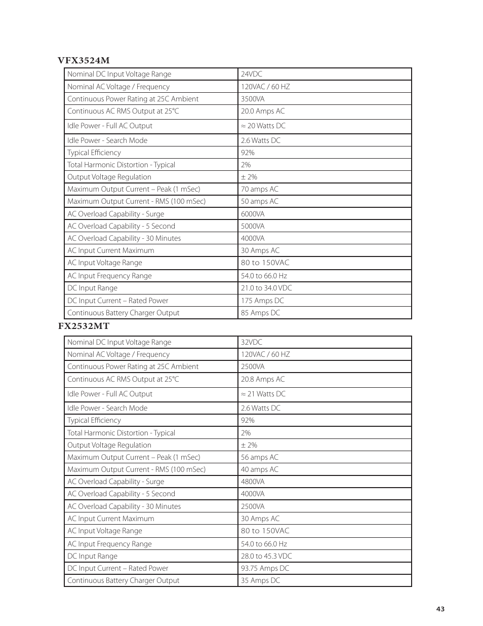 Outback Power Systems FX Series Installation Manual User Manual | Page 45 / 60