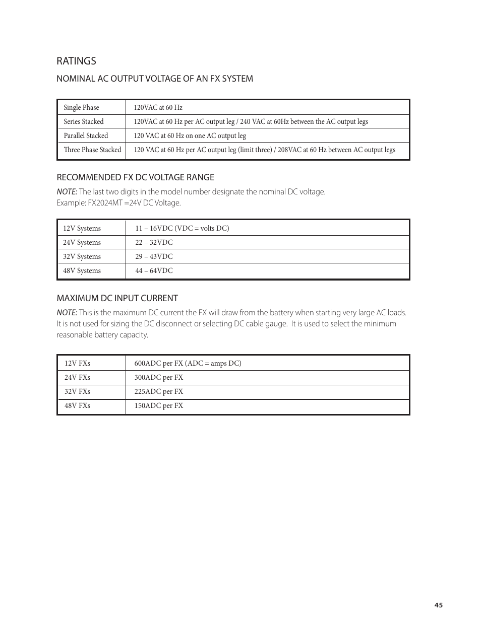 Ratings | Outback Power Systems FX Series Installation Manual User Manual | Page 47 / 60