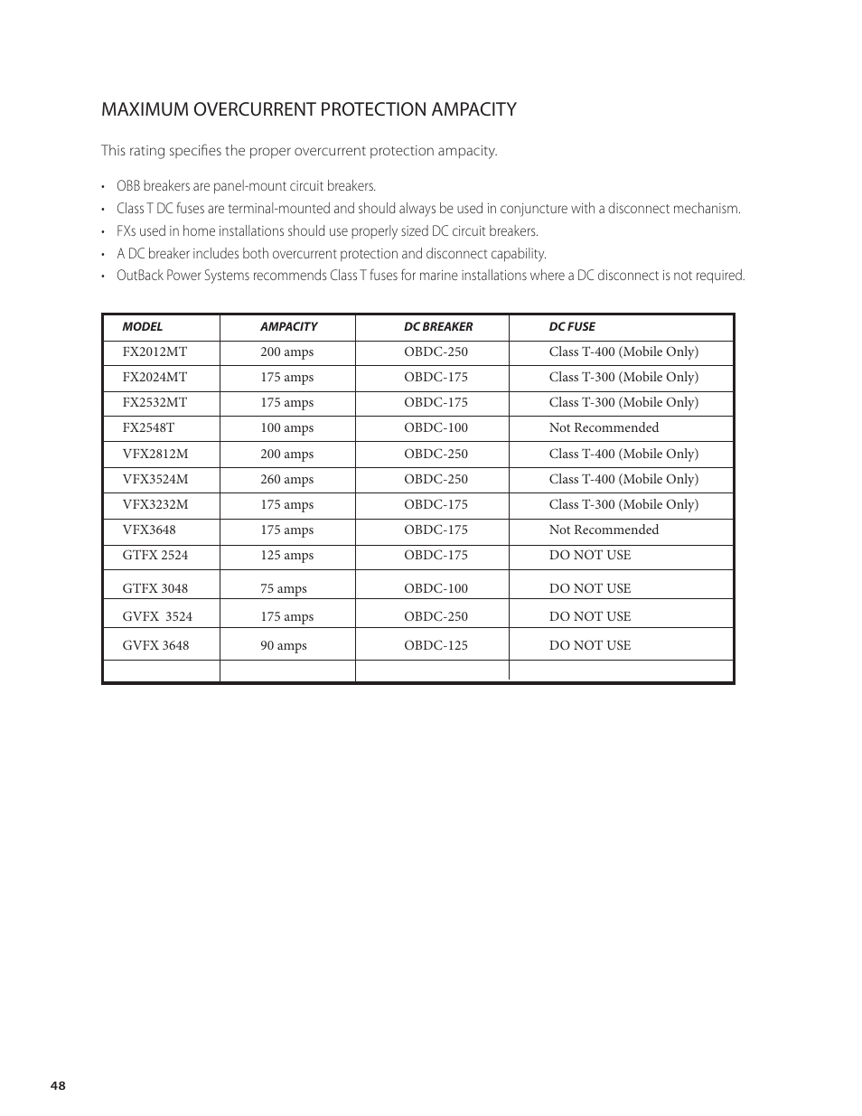 Maximum overcurrent protection ampacity | Outback Power Systems FX Series Installation Manual User Manual | Page 50 / 60