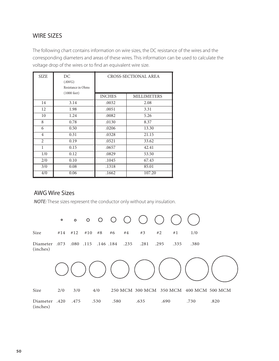 Wire sizes, Awg wire sizes | Outback Power Systems FX Series Installation Manual User Manual | Page 52 / 60