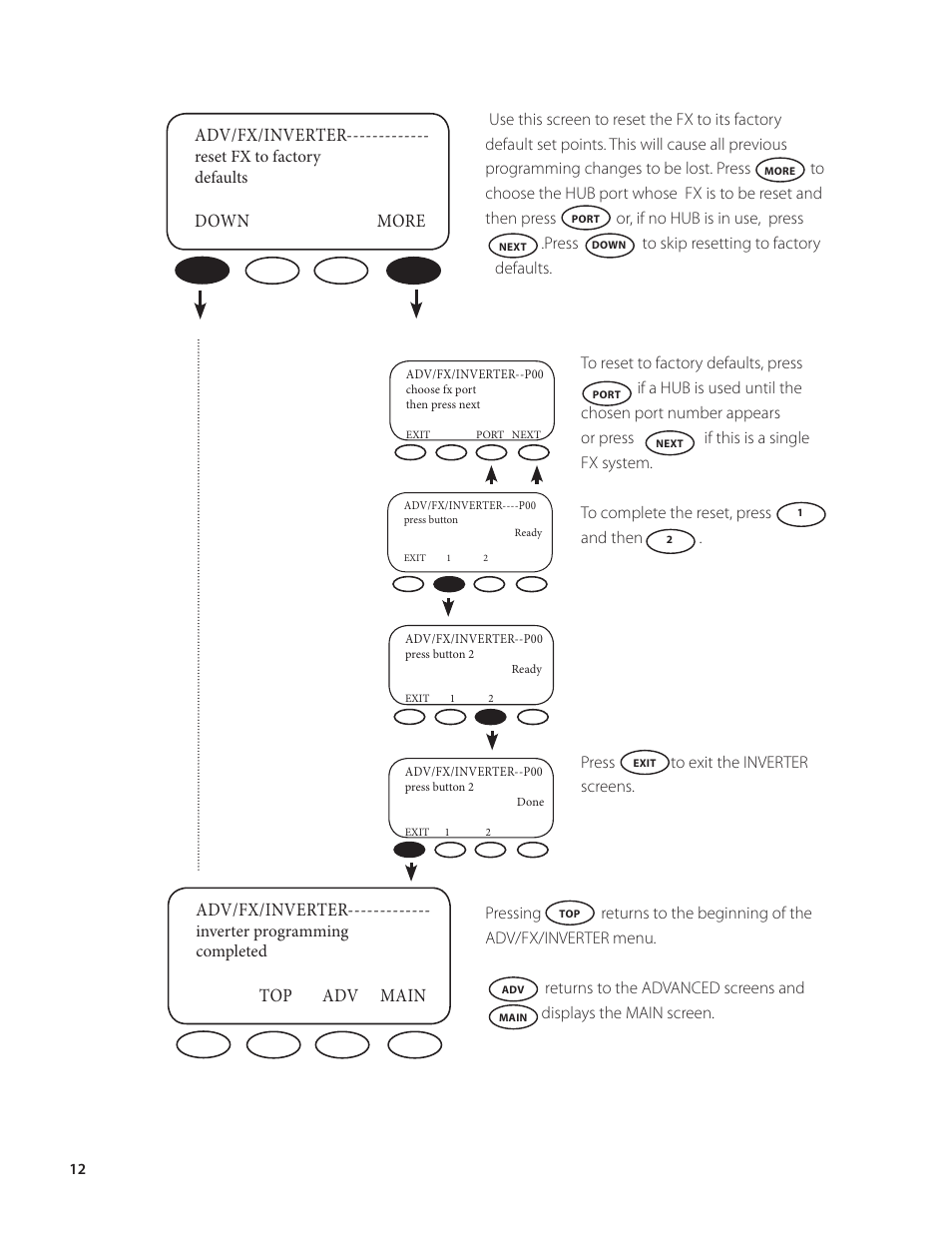 Outback Power Systems VFX Series Programming Manual User Manual | Page 13 / 59