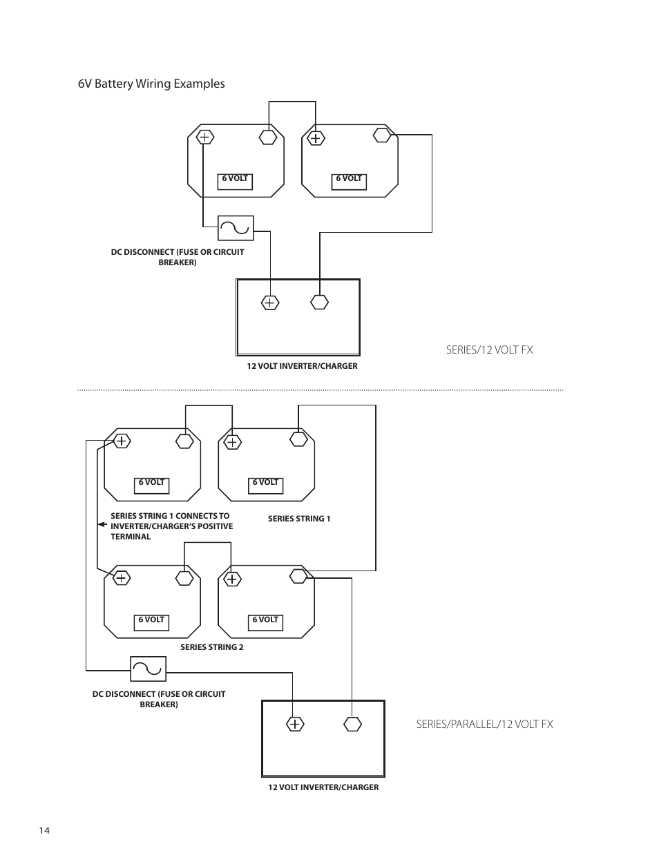 Outback Power Systems VFX Series International Installation Manual User Manual | Page 16 / 47