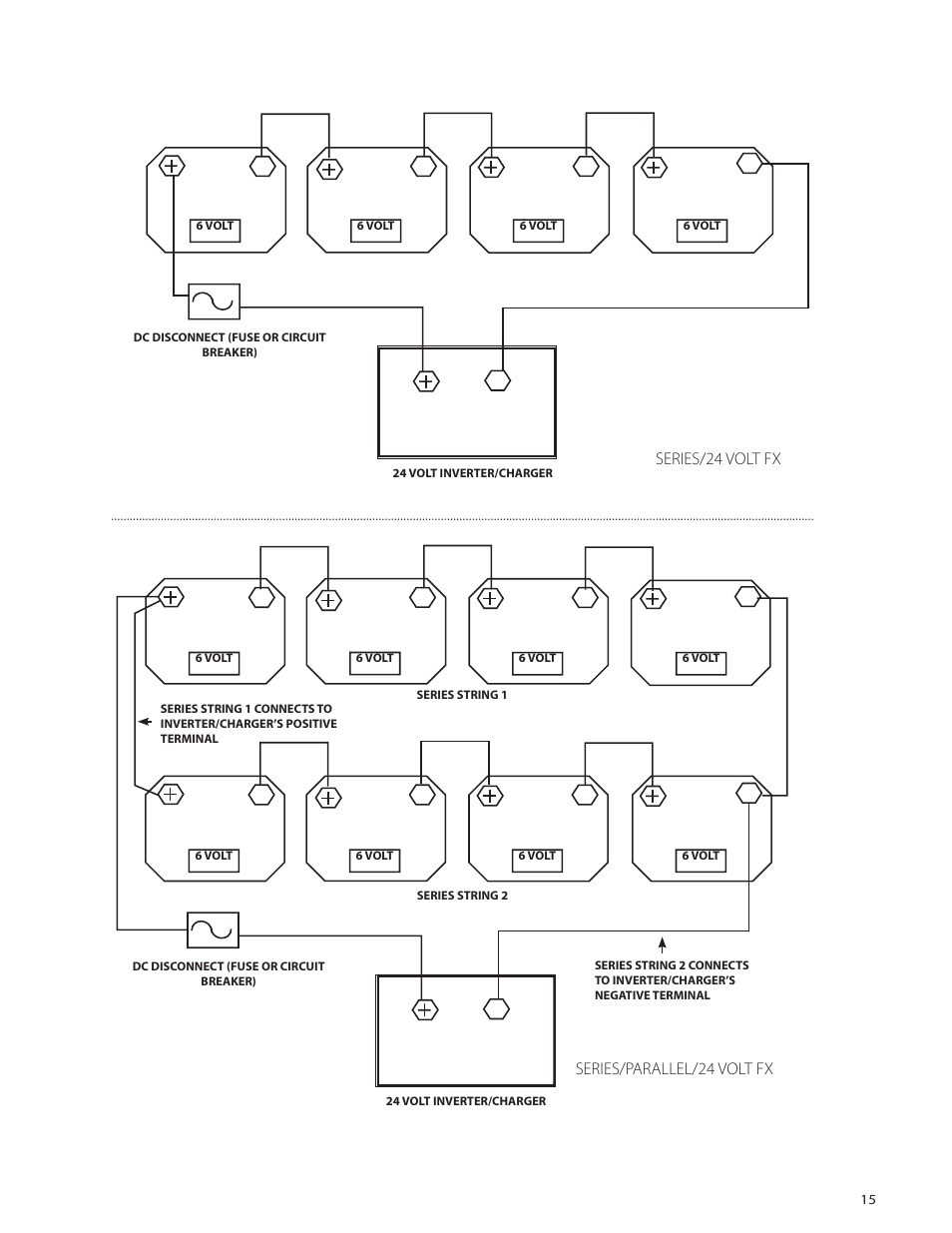 Outback Power Systems VFX Series International Installation Manual User Manual | Page 17 / 47