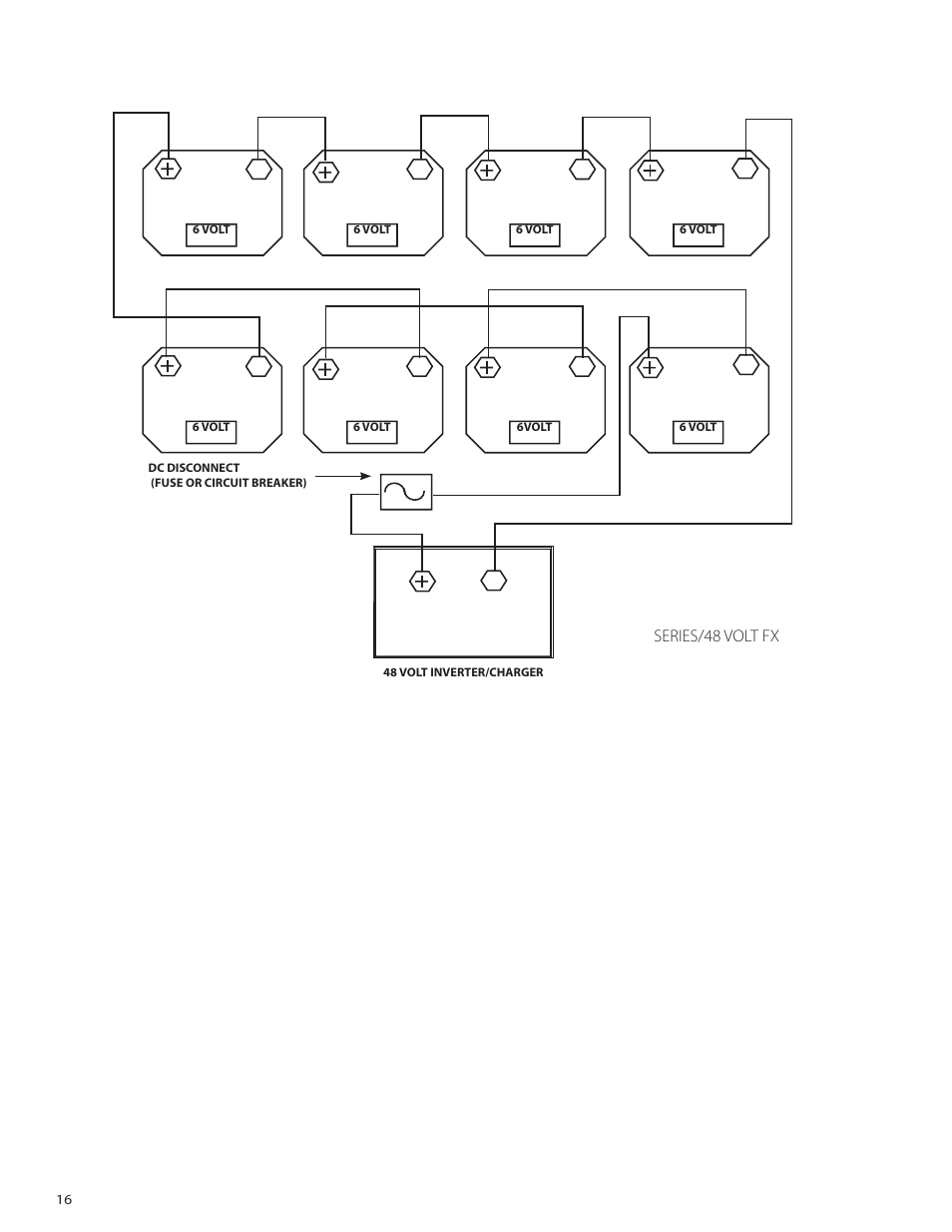 Outback Power Systems VFX Series International Installation Manual User Manual | Page 18 / 47
