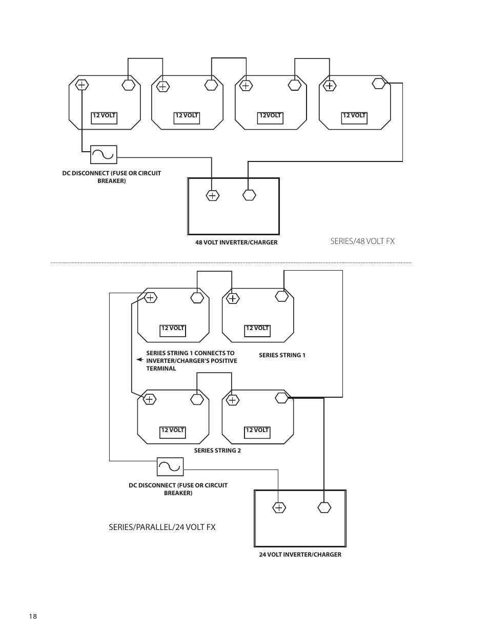 Outback Power Systems VFX Series International Installation Manual User Manual | Page 20 / 47