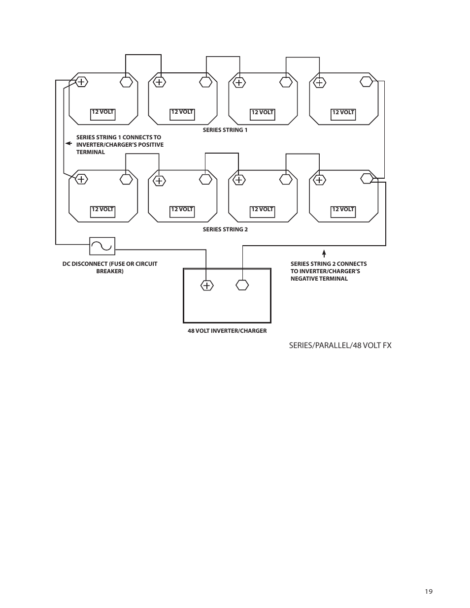 Outback Power Systems VFX Series International Installation Manual User Manual | Page 21 / 47