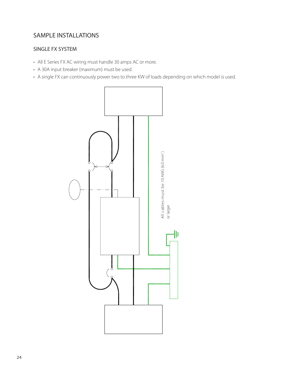 Sample installations, Ac source ac loads, Single fx system | All cables must be 10 a w g (6.0 mm, Or lar ger | Outback Power Systems VFX Series International Installation Manual User Manual | Page 26 / 47