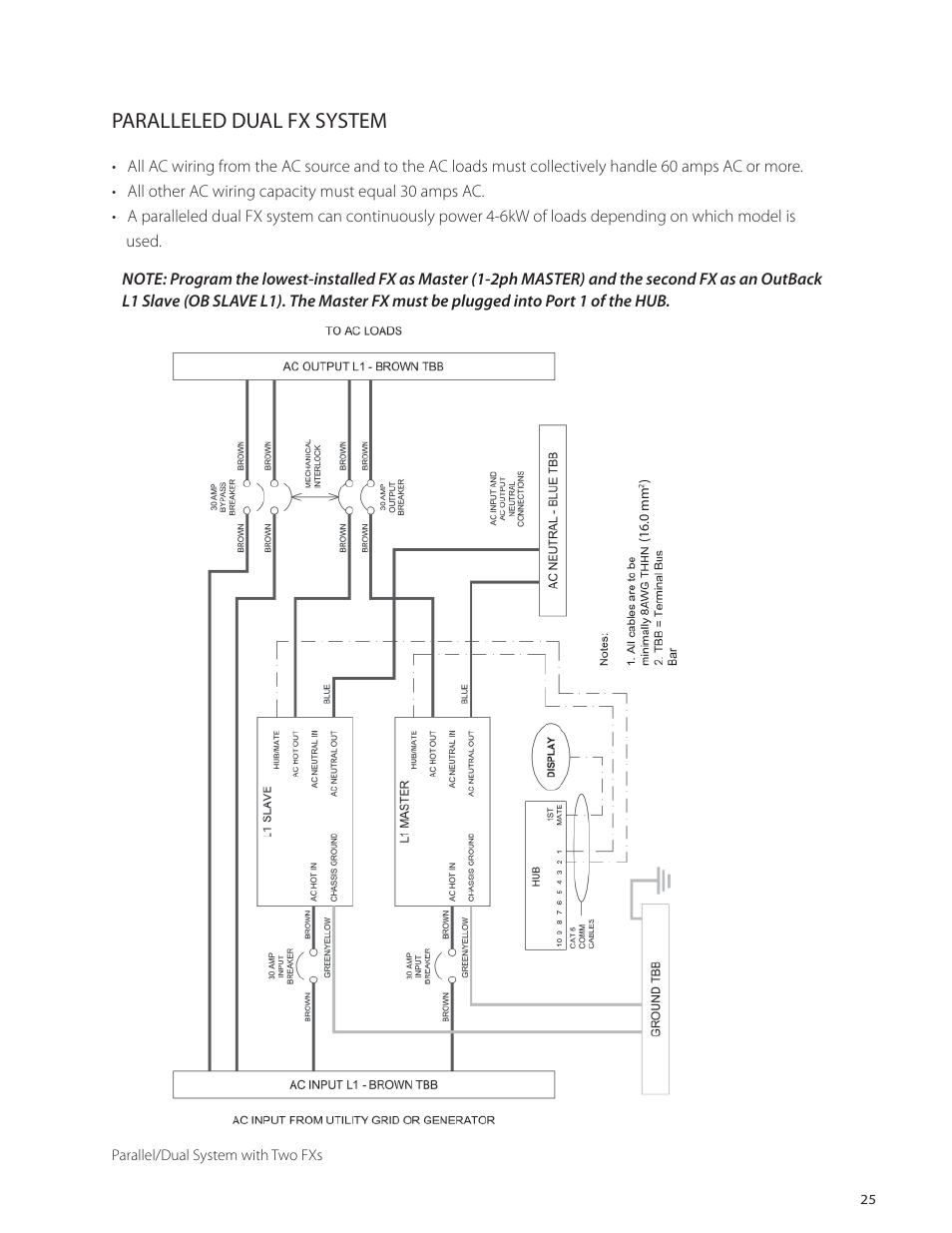 Paralleled dual fx system | Outback Power Systems VFX Series International Installation Manual User Manual | Page 27 / 47