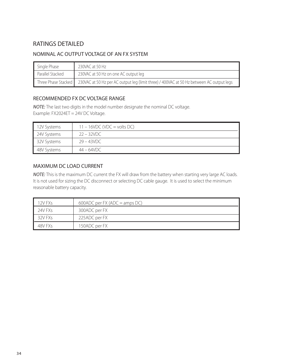 Ratings detailed | Outback Power Systems VFX Series International Installation Manual User Manual | Page 36 / 47