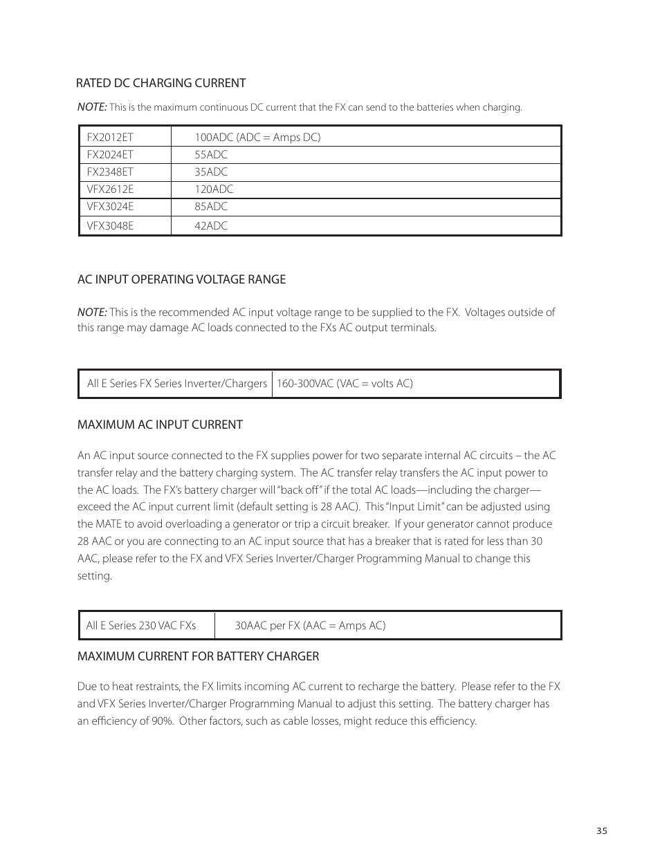 Outback Power Systems VFX Series International Installation Manual User Manual | Page 37 / 47