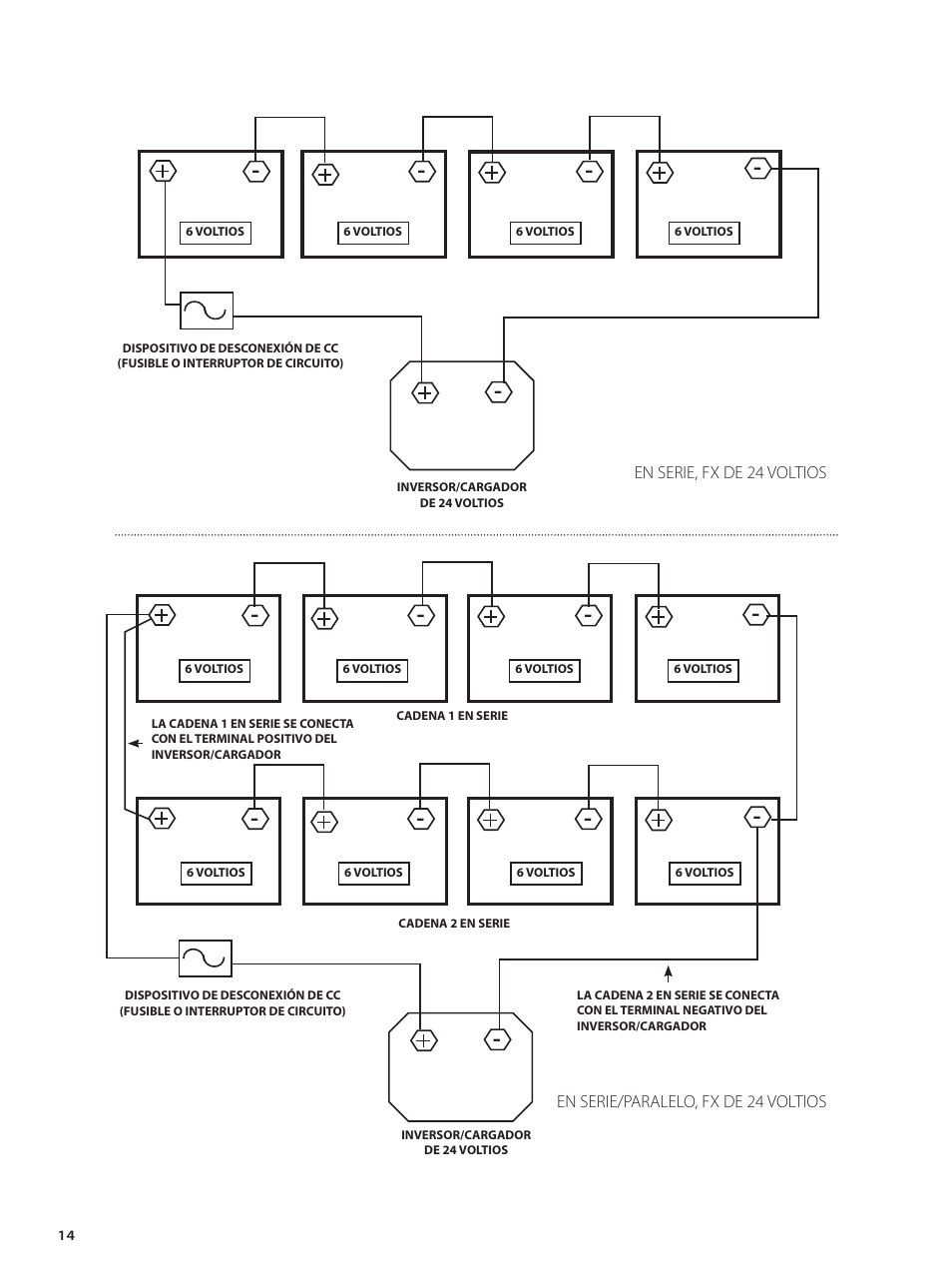 Outback Power Systems GVFX Series Inverter/Charger Installation Manual User Manual | Page 16 / 88