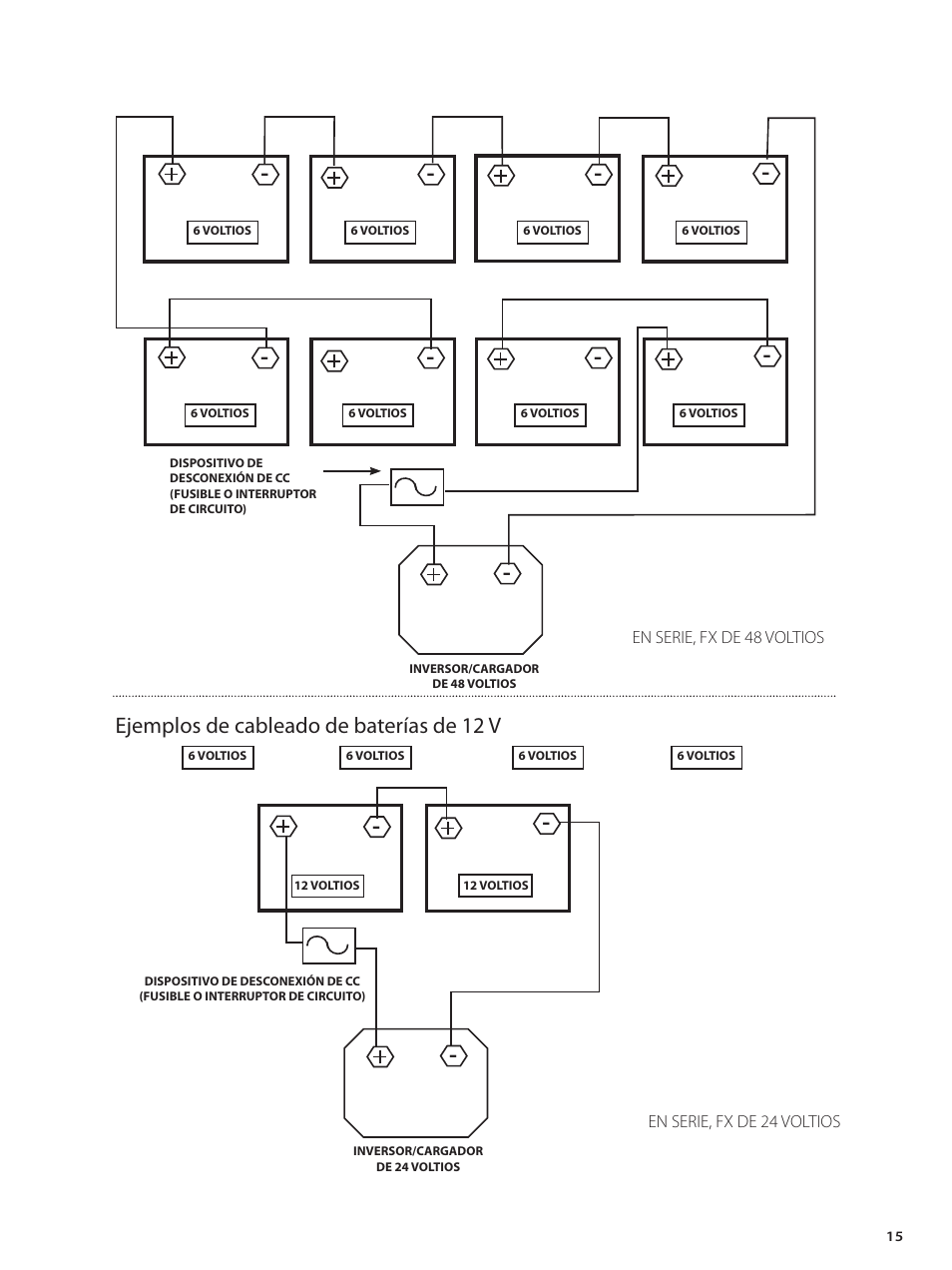 Ejemplos de cableado de baterías de 12 v | Outback Power Systems GVFX Series Inverter/Charger Installation Manual User Manual | Page 17 / 88