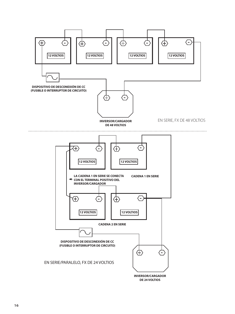 Outback Power Systems GVFX Series Inverter/Charger Installation Manual User Manual | Page 18 / 88