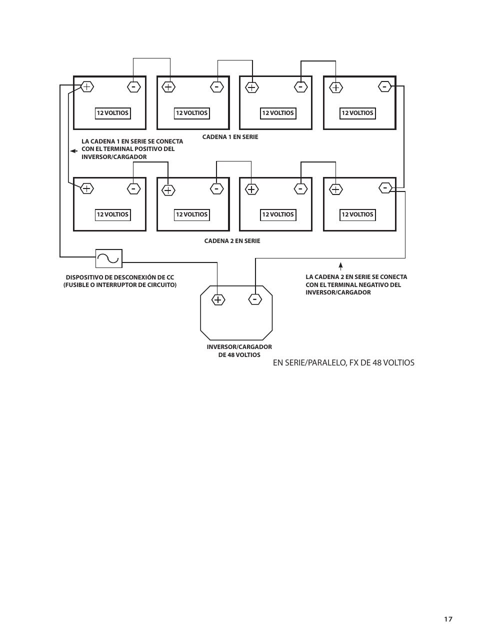 Outback Power Systems GVFX Series Inverter/Charger Installation Manual User Manual | Page 19 / 88