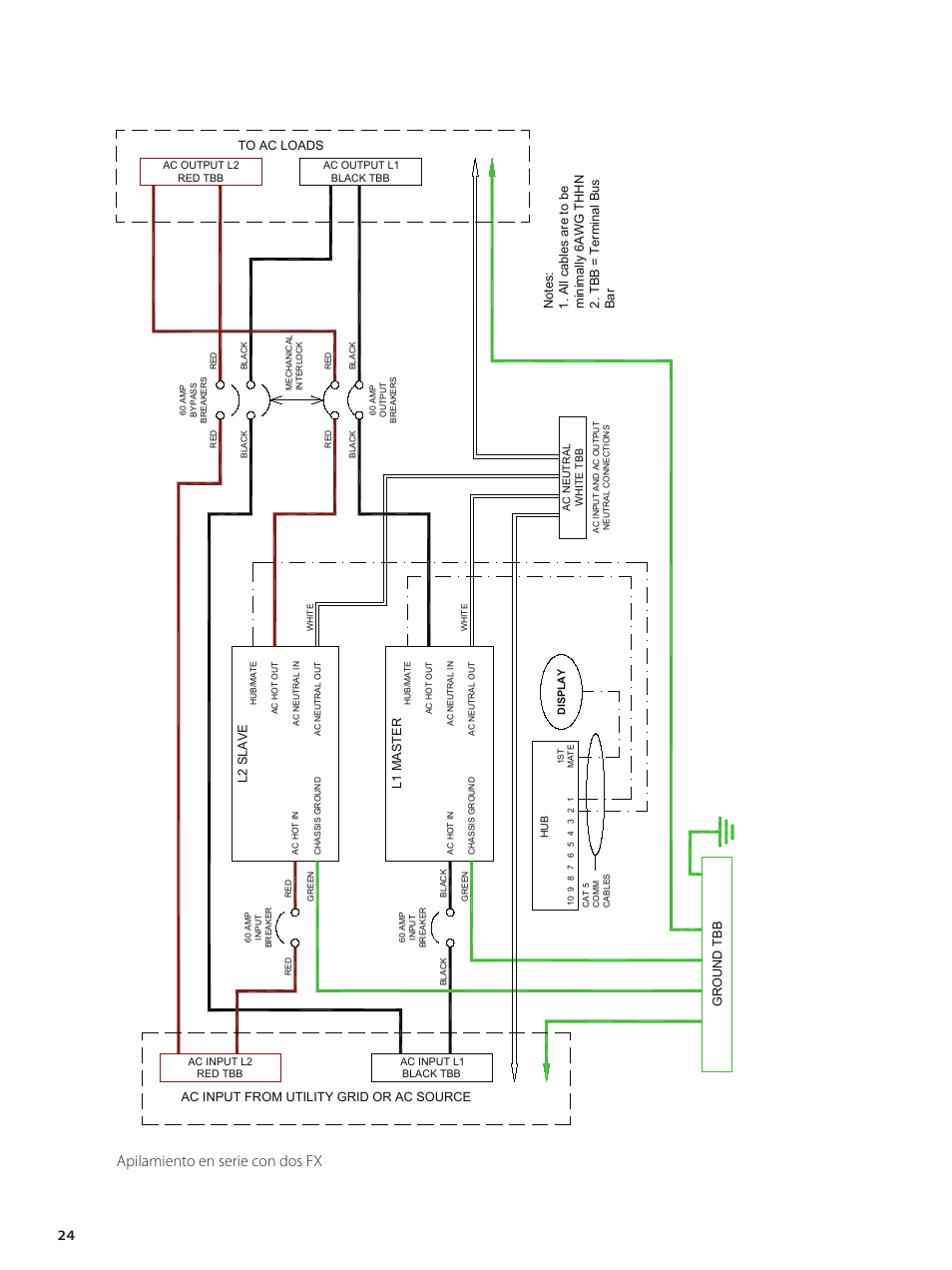 Apilamiento en serie con dos fx | Outback Power Systems GVFX Series Inverter/Charger Installation Manual User Manual | Page 26 / 88