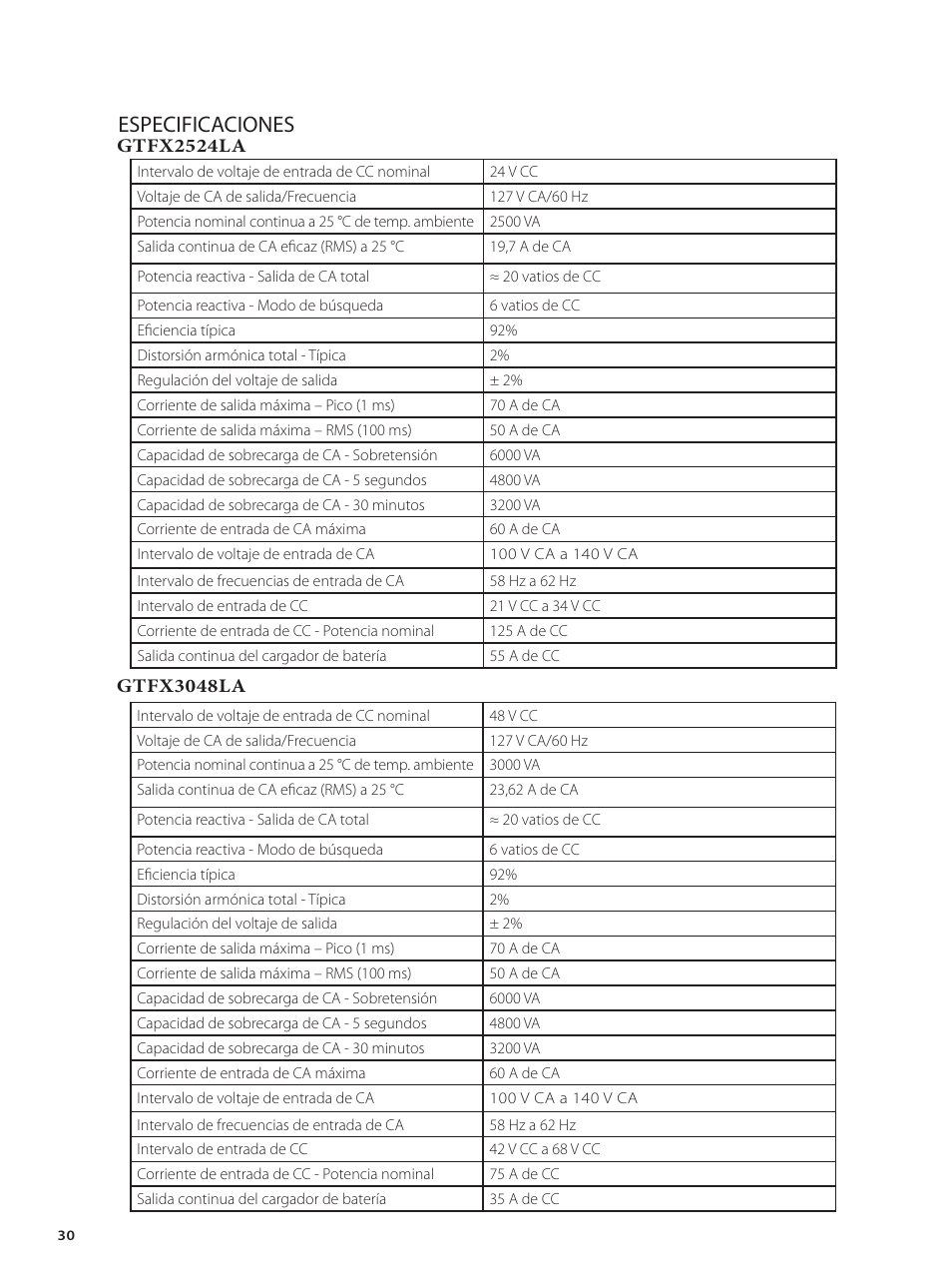 Especificaciones | Outback Power Systems GVFX Series Inverter/Charger Installation Manual User Manual | Page 32 / 88