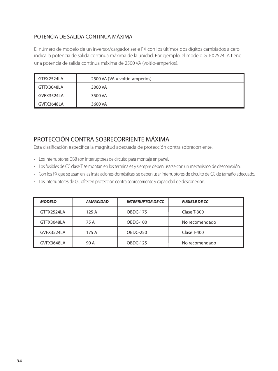 Protección contra sobrecorriente máxima | Outback Power Systems GVFX Series Inverter/Charger Installation Manual User Manual | Page 36 / 88