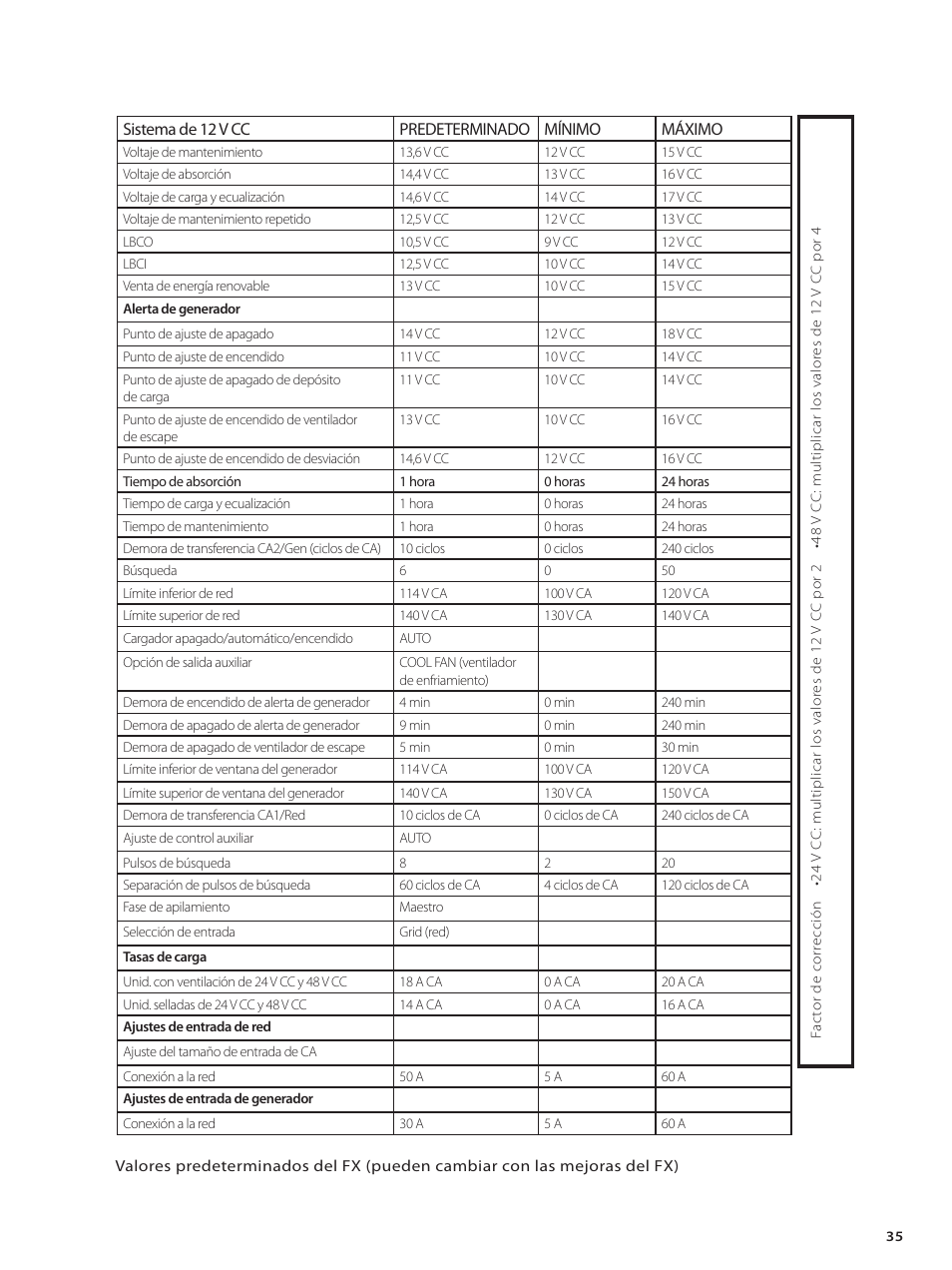 Outback Power Systems GVFX Series Inverter/Charger Installation Manual User Manual | Page 37 / 88