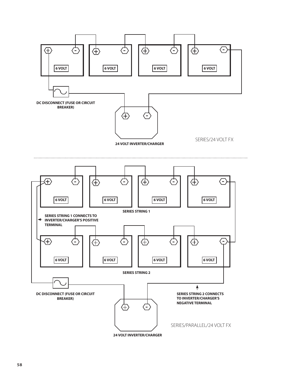 Outback Power Systems GVFX Series Inverter/Charger Installation Manual User Manual | Page 60 / 88