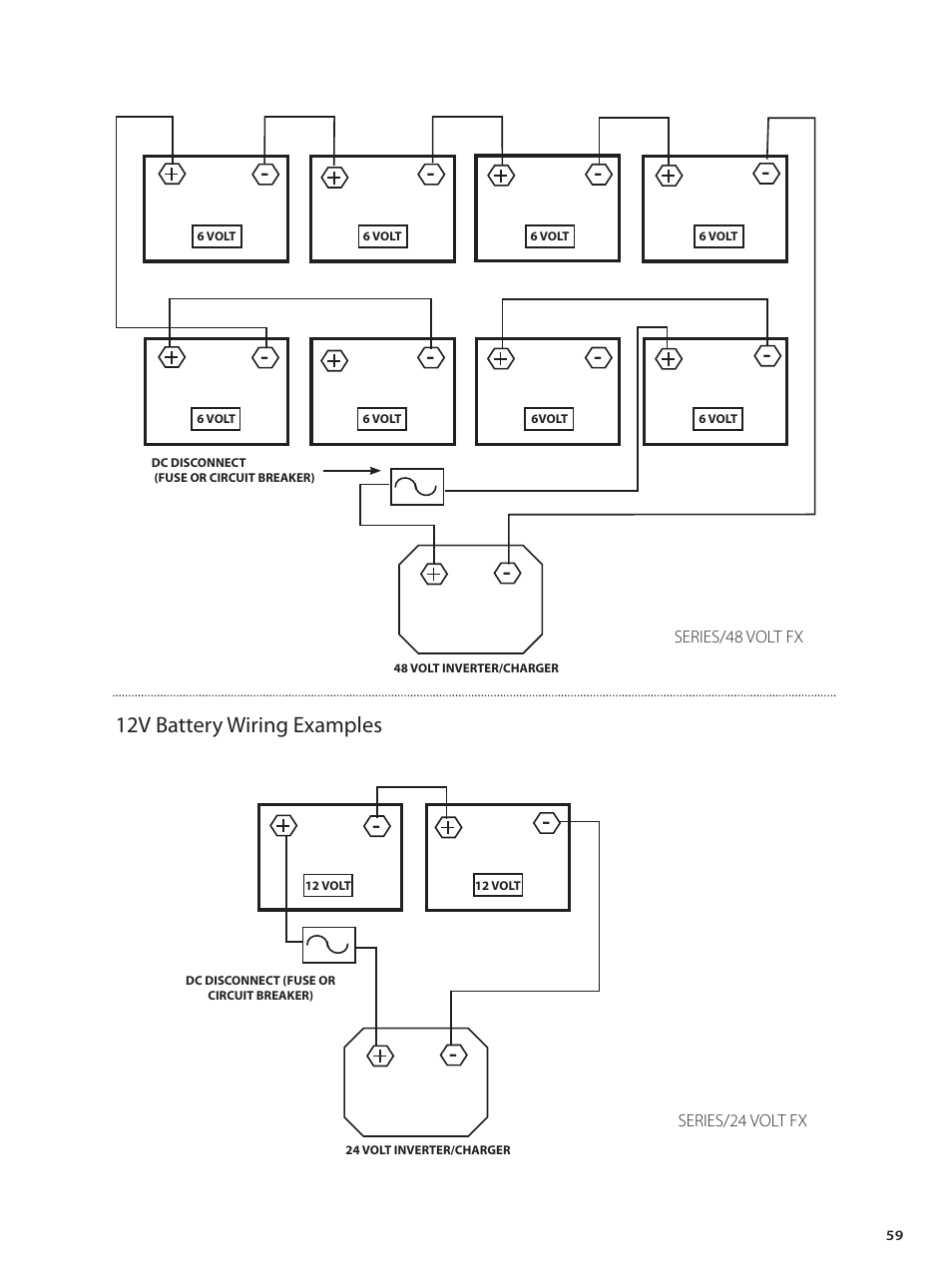 12v battery wiring examples | Outback Power Systems GVFX Series Inverter/Charger Installation Manual User Manual | Page 61 / 88