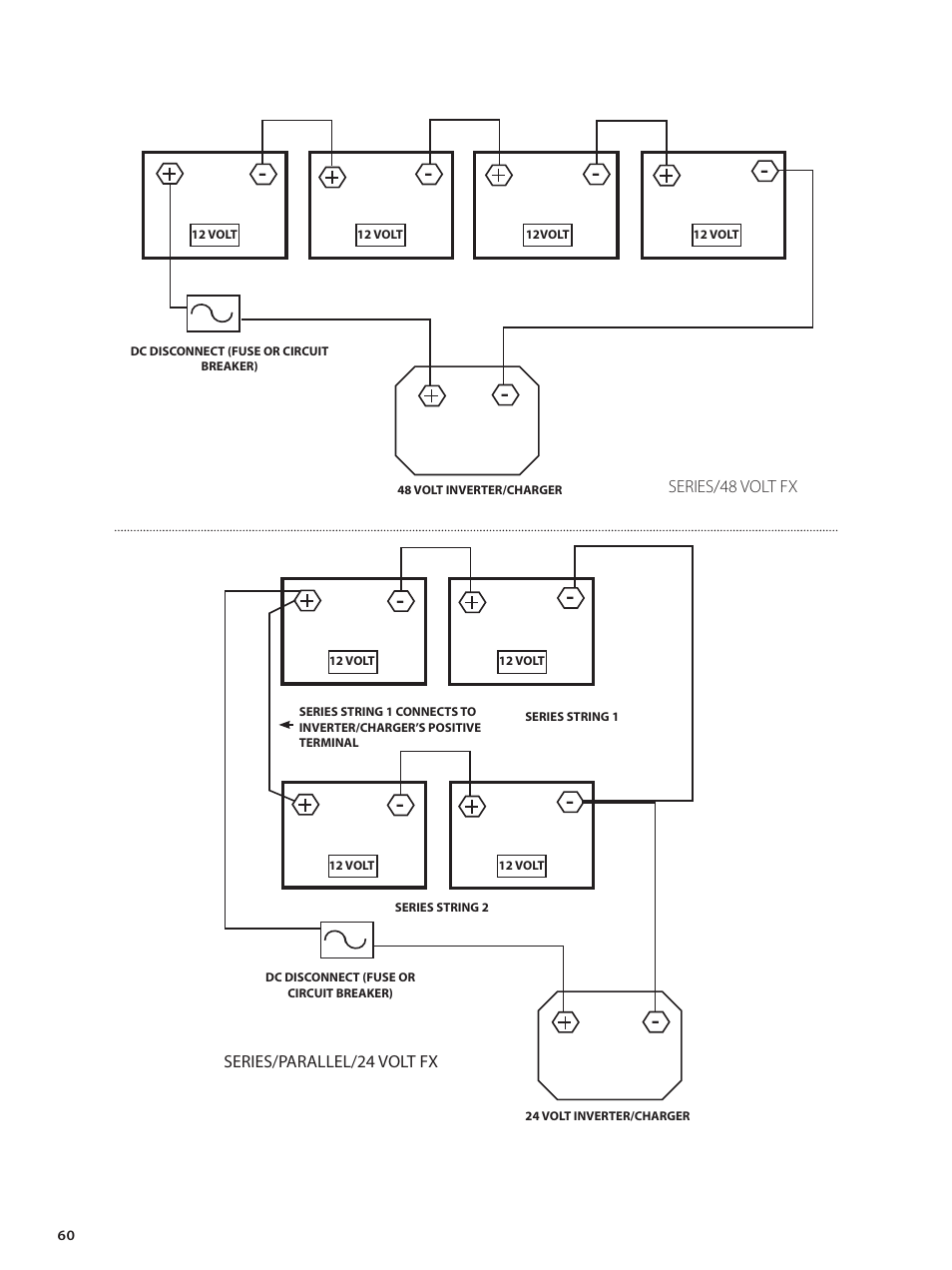 Outback Power Systems GVFX Series Inverter/Charger Installation Manual User Manual | Page 62 / 88