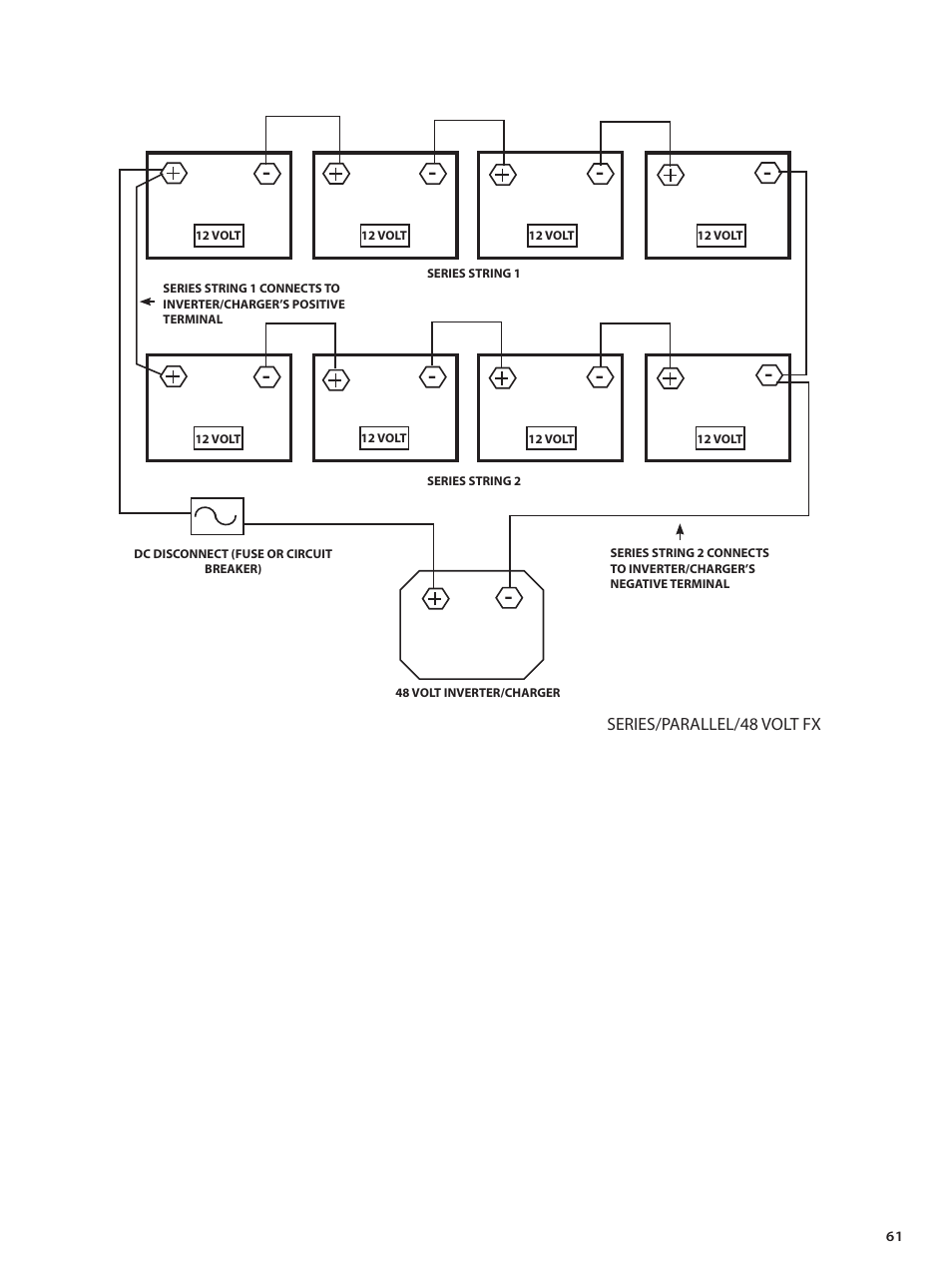 Outback Power Systems GVFX Series Inverter/Charger Installation Manual User Manual | Page 63 / 88