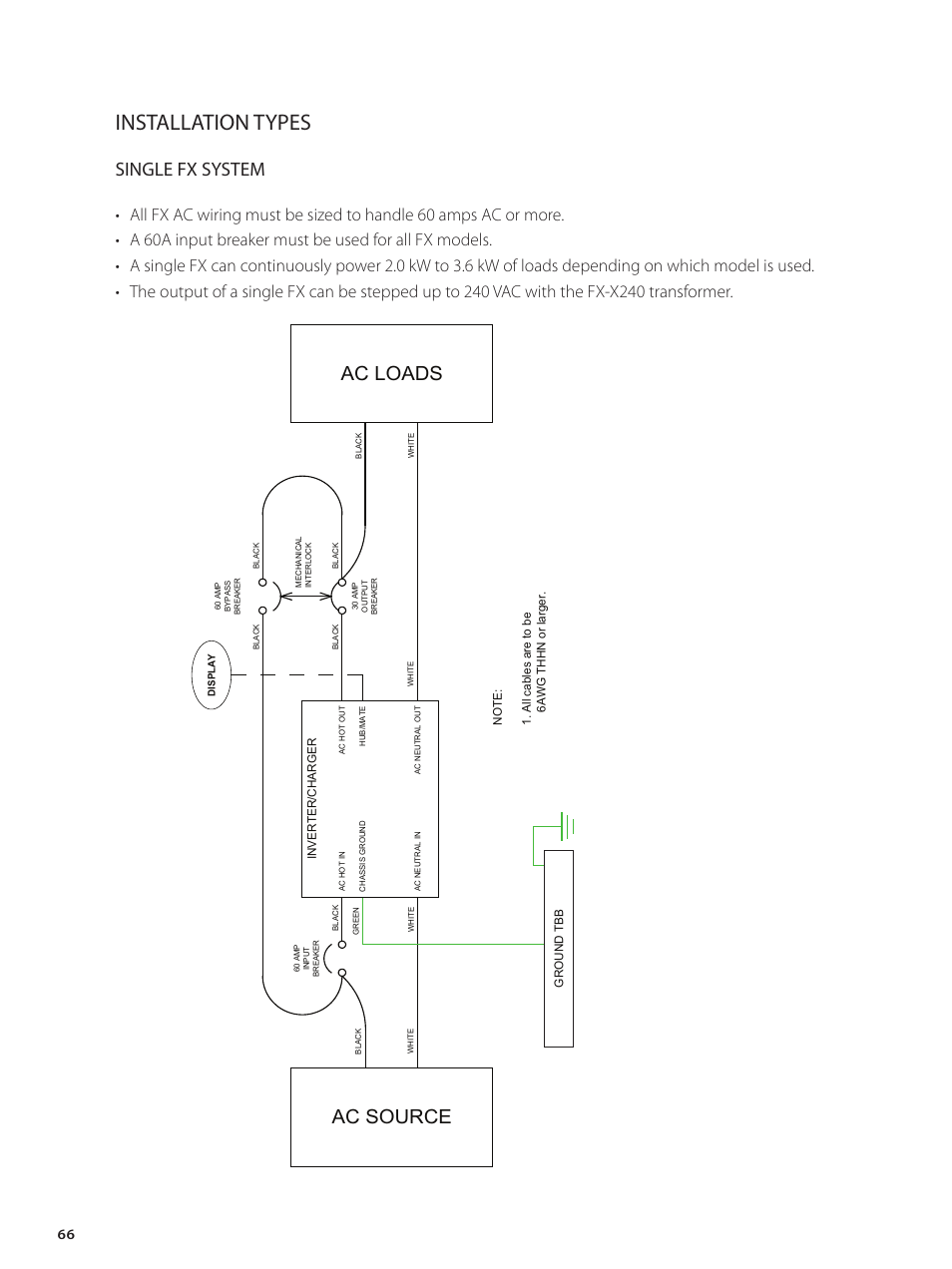 Installation types, Single fx system, Ac source ac loads | Outback Power Systems GVFX Series Inverter/Charger Installation Manual User Manual | Page 68 / 88