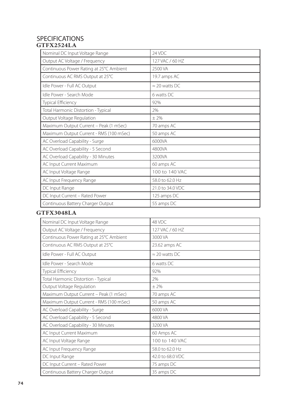 Specifications | Outback Power Systems GVFX Series Inverter/Charger Installation Manual User Manual | Page 76 / 88