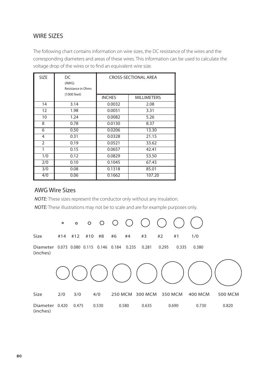 Wire sizes, Awg wire sizes | Outback Power Systems GVFX Series Inverter/Charger Installation Manual User Manual | Page 82 / 88