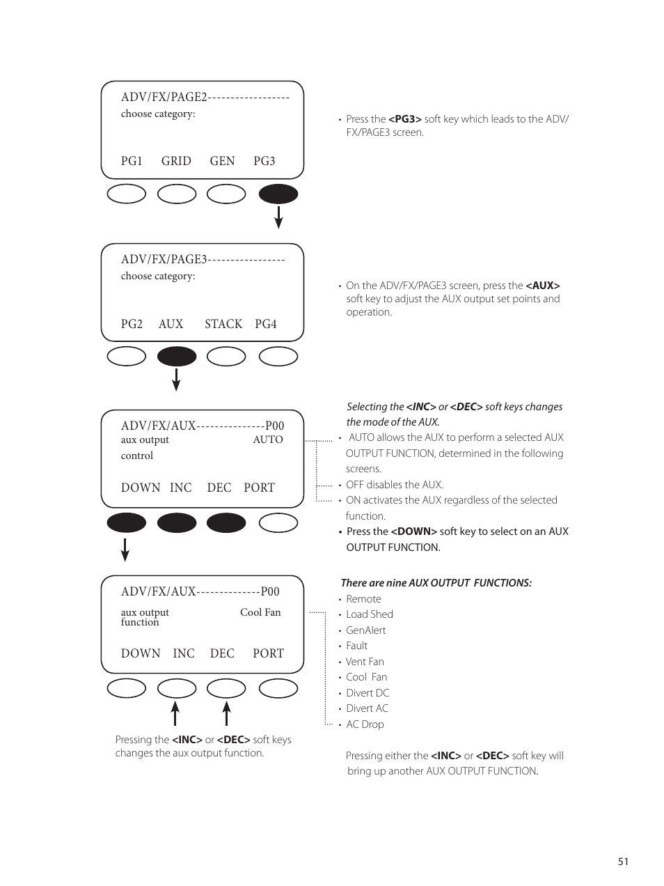 Outback Power Systems GVFX Series Inverter/Charger Programing Manual User Manual | Page 53 / 64