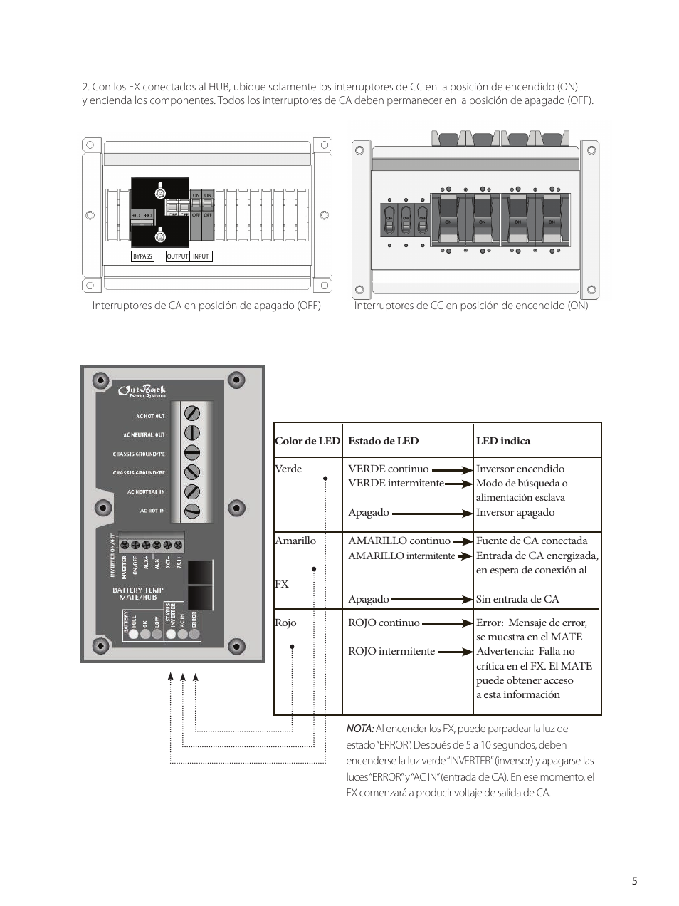 Outback Power Systems GVFX Series Inverter/Charger Programing Manual User Manual | Page 7 / 64