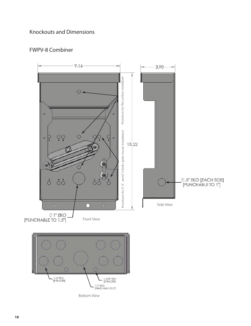 Knockouts and dimensions fwpv-8 combiner | Outback Power Systems PV 12 Combiner User Manual | Page 12 / 28