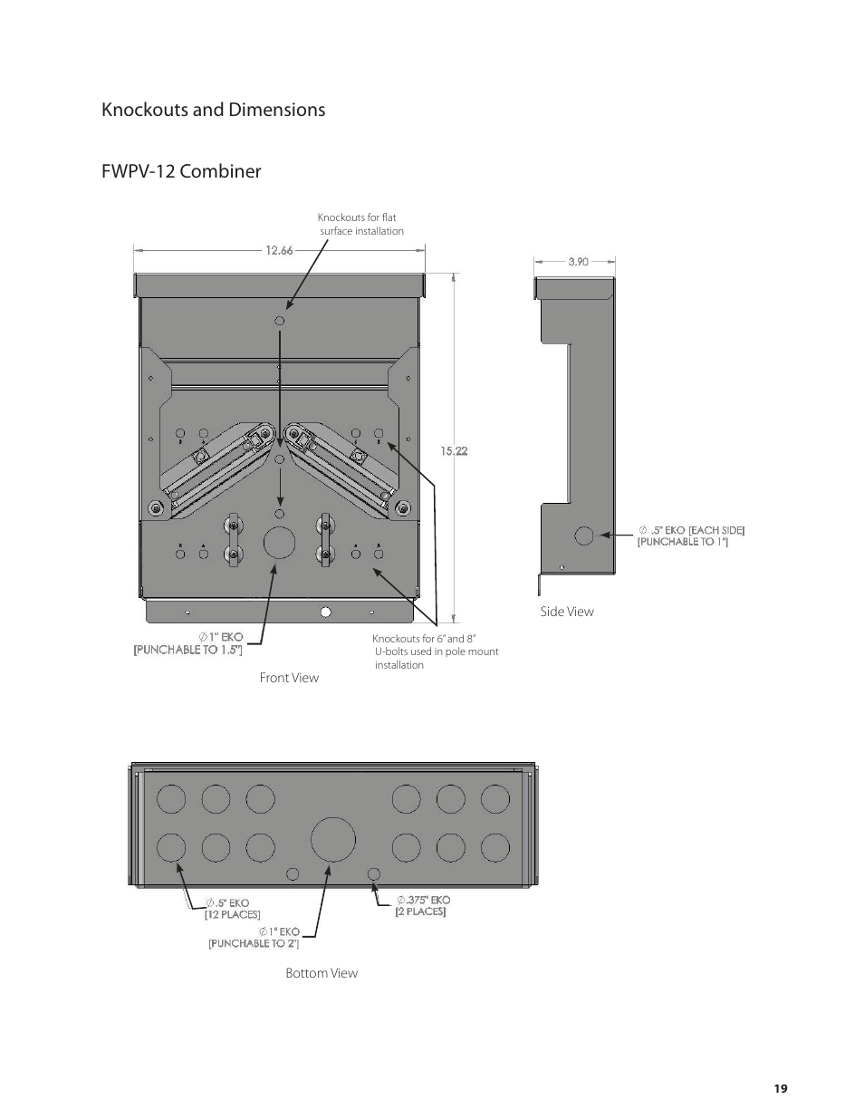 Knockouts and dimensions, Fwpv-12 combiner | Outback Power Systems PV 12 Combiner User Manual | Page 21 / 28