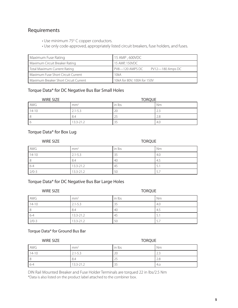 Requirements | Outback Power Systems PV 12 Combiner User Manual | Page 7 / 28