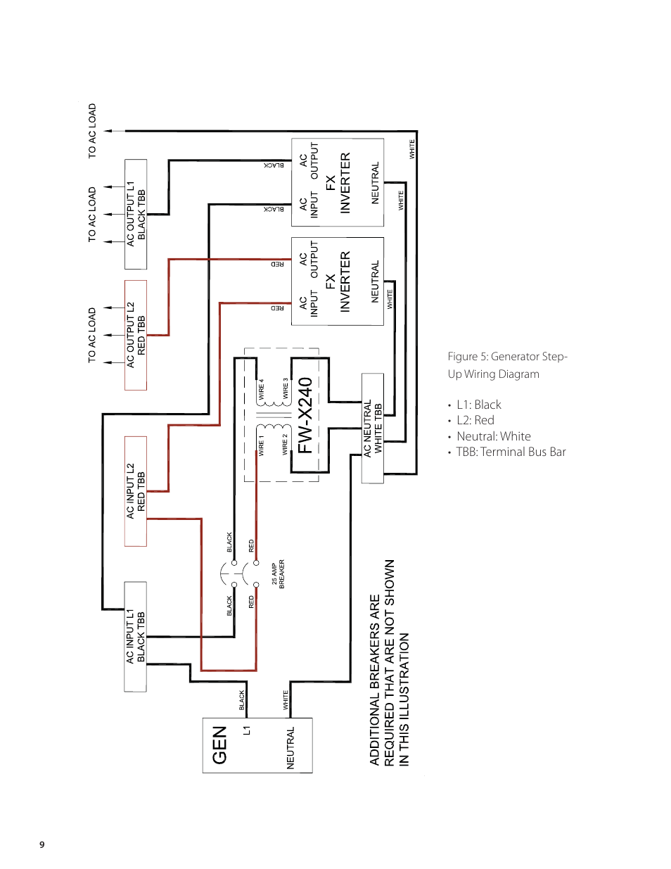 Outback Power Systems FW-X240 Installation Manual User Manual | Page 10 / 16