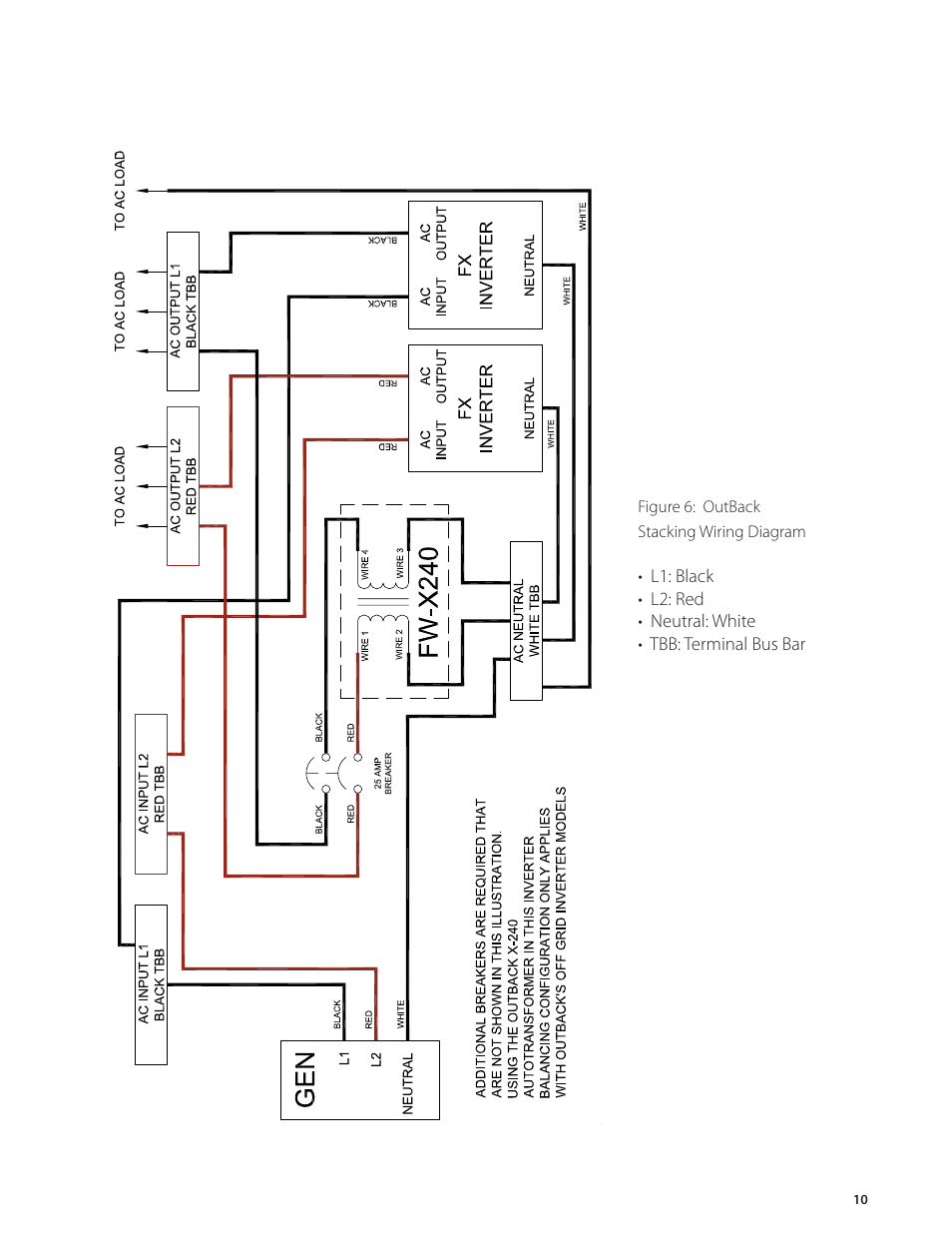Outback Power Systems FW-X240 Installation Manual User Manual | Page 11 / 16