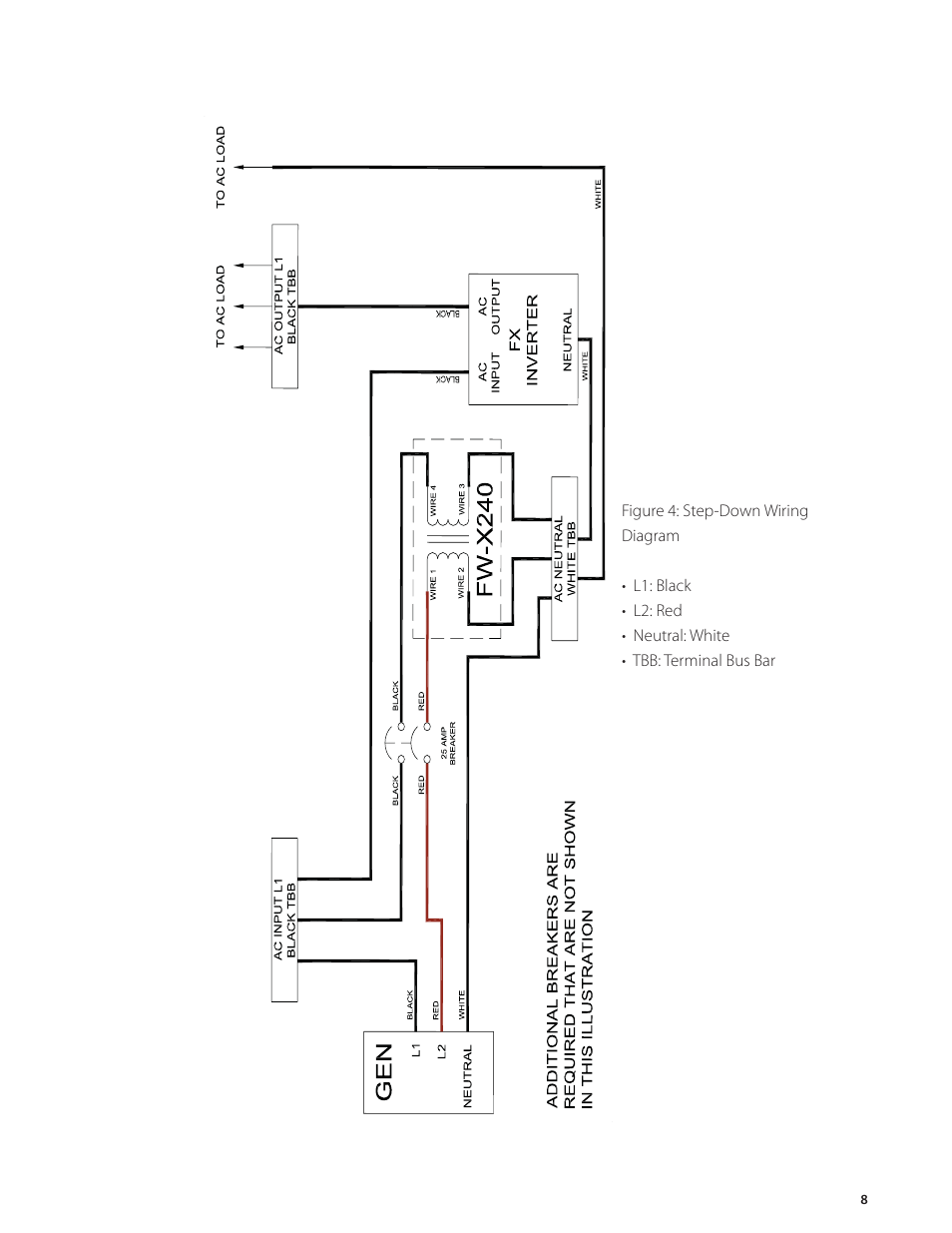 Outback Power Systems FW-X240 Installation Manual User Manual | Page 9 / 16