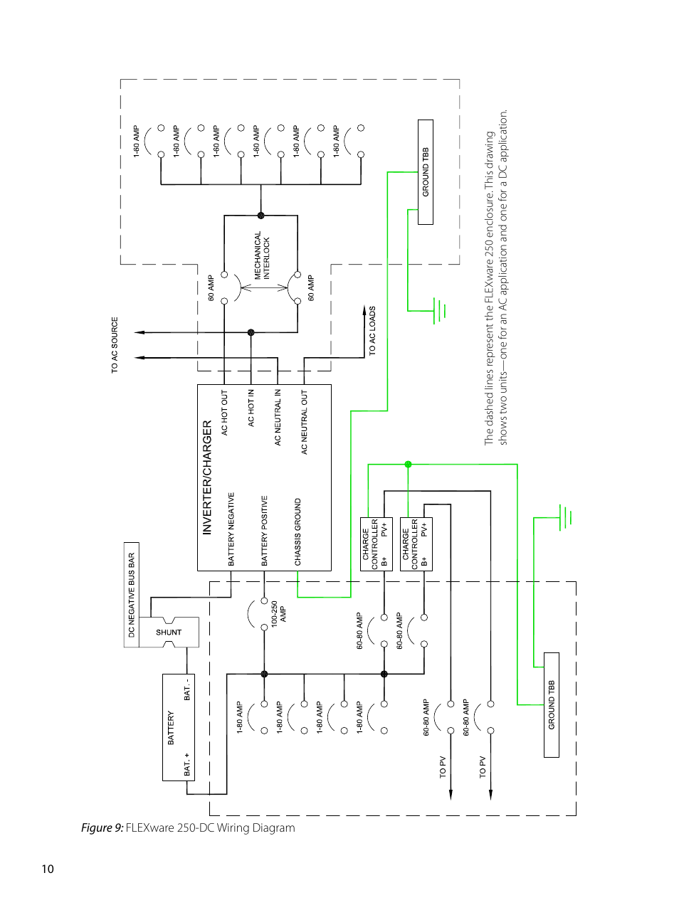 Outback Power Systems FLEXware 250 - Users Guide User Manual | Page 12 / 16