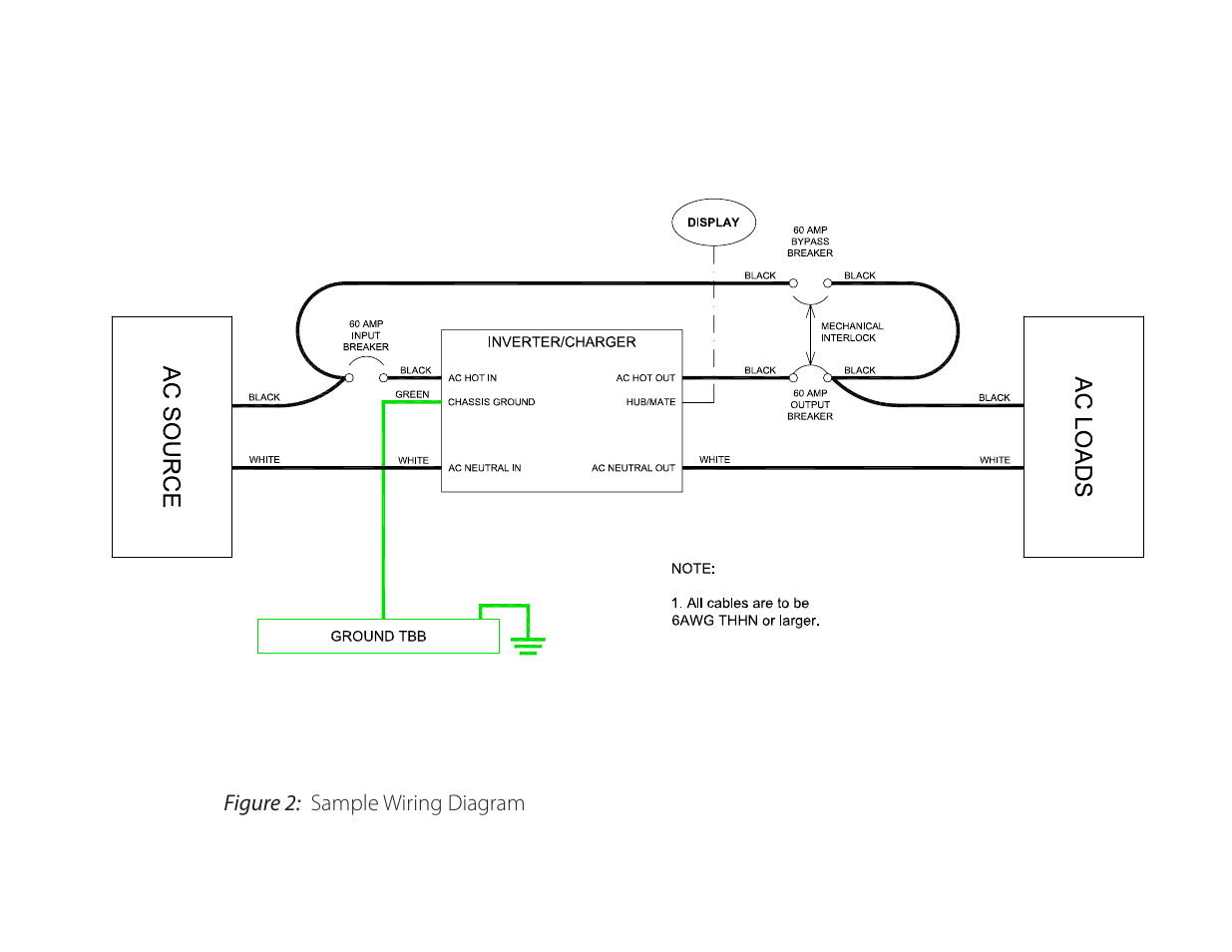 Outback Power Systems FW-IOB-S-120VAC Input/Output/Bypass Assembly - Installation Instructions User Manual | Page 5 / 8