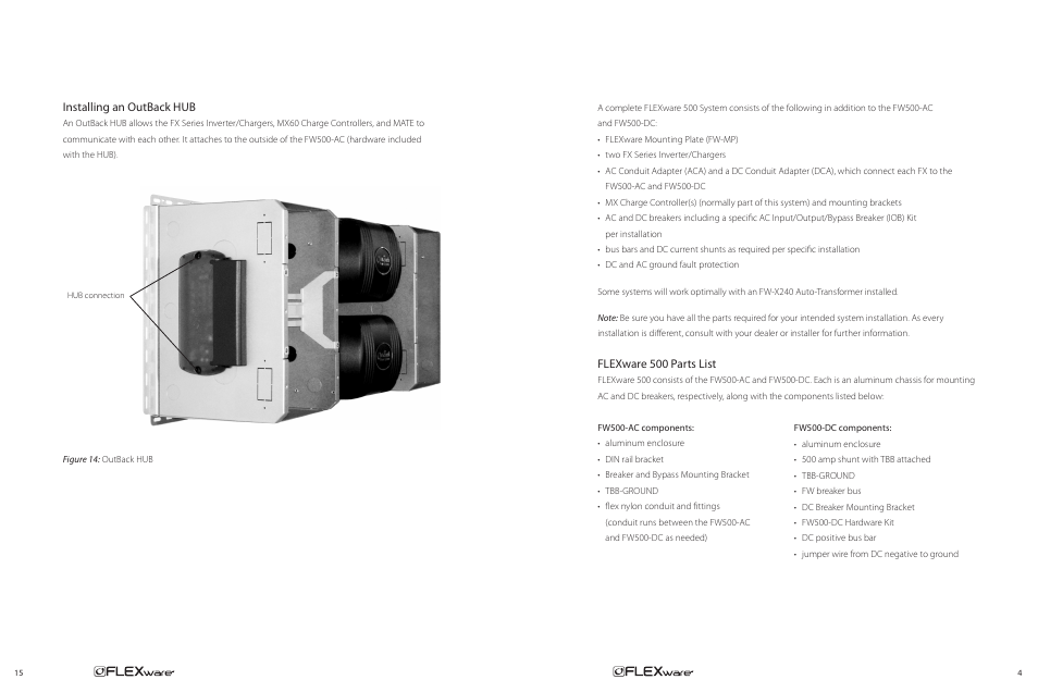 Installing an outback hub, Flexware 500 parts list | Outback Power Systems FLEXware 500 Users Guide User Manual | Page 7 / 12